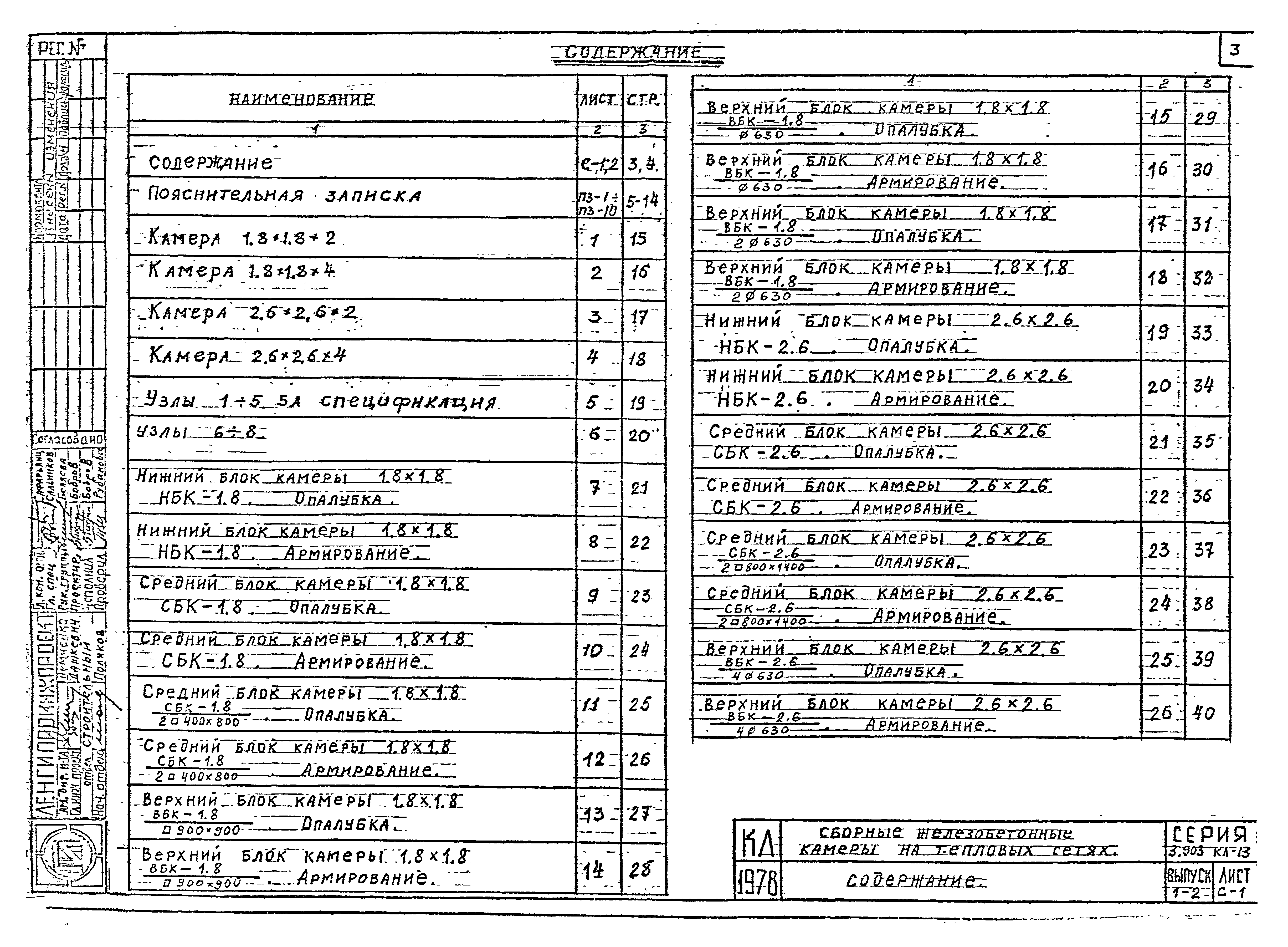 Серия 3.903 КЛ-13