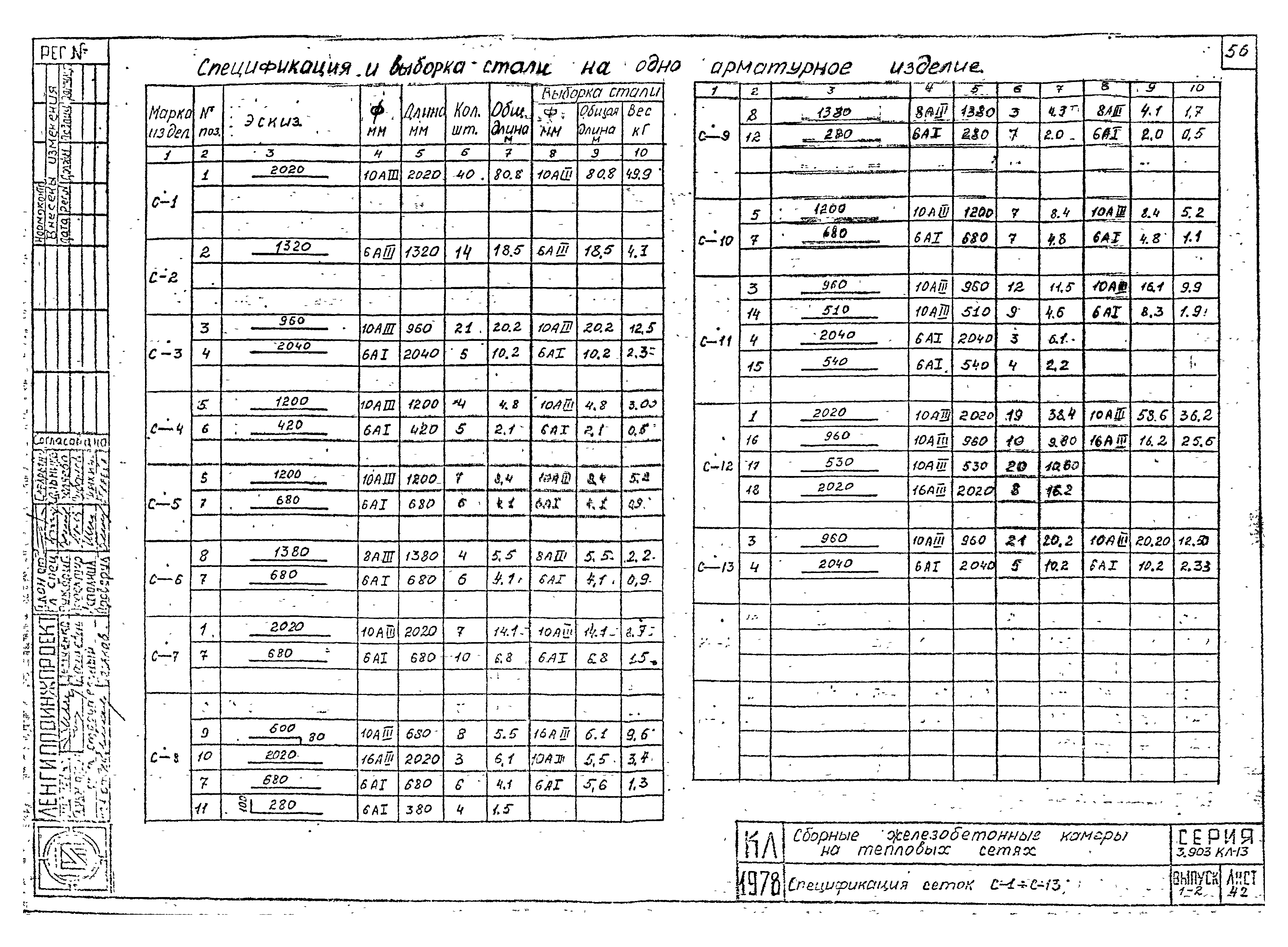 Серия 3.903 КЛ-13