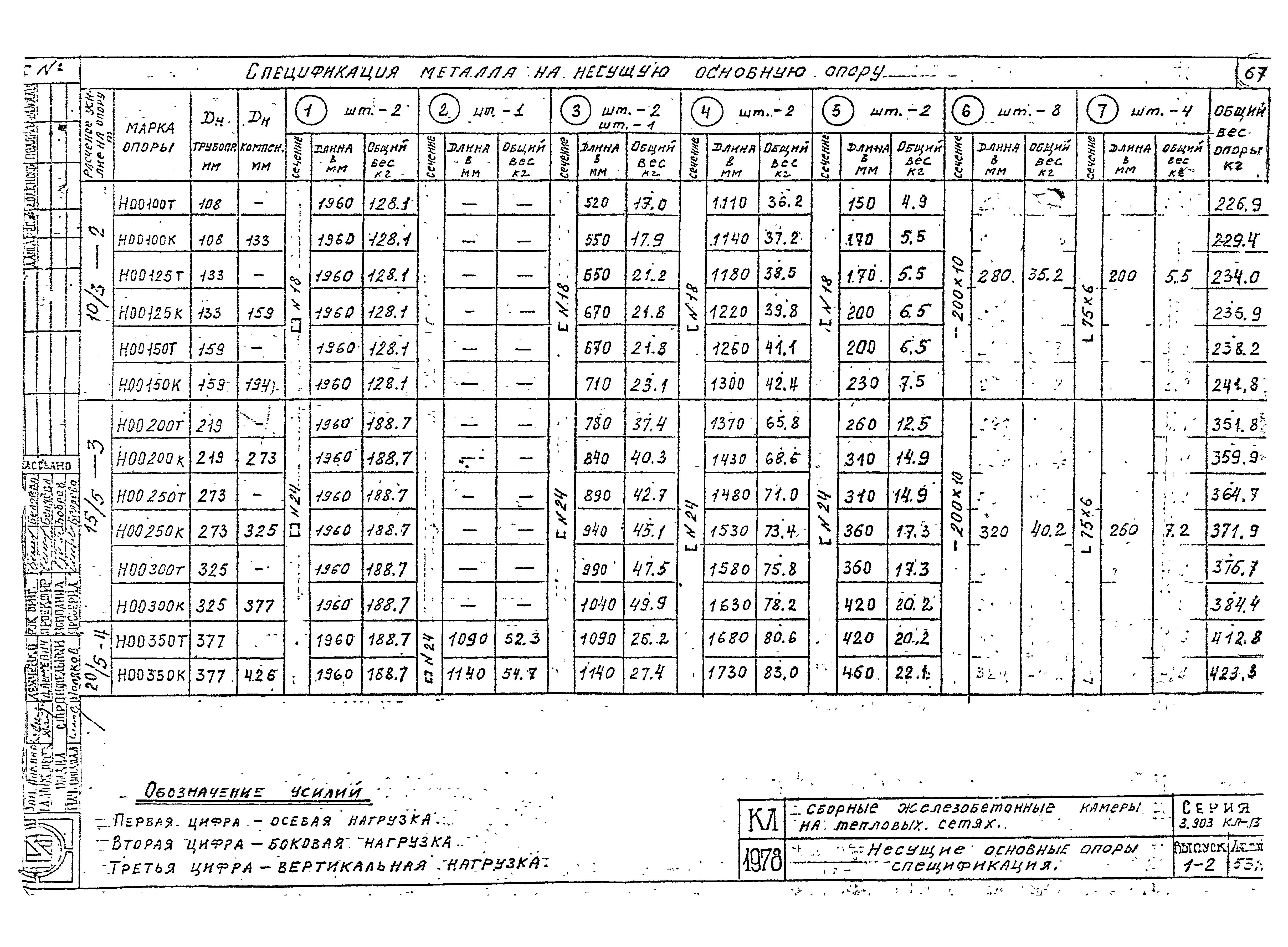 Серия 3.903 КЛ-13