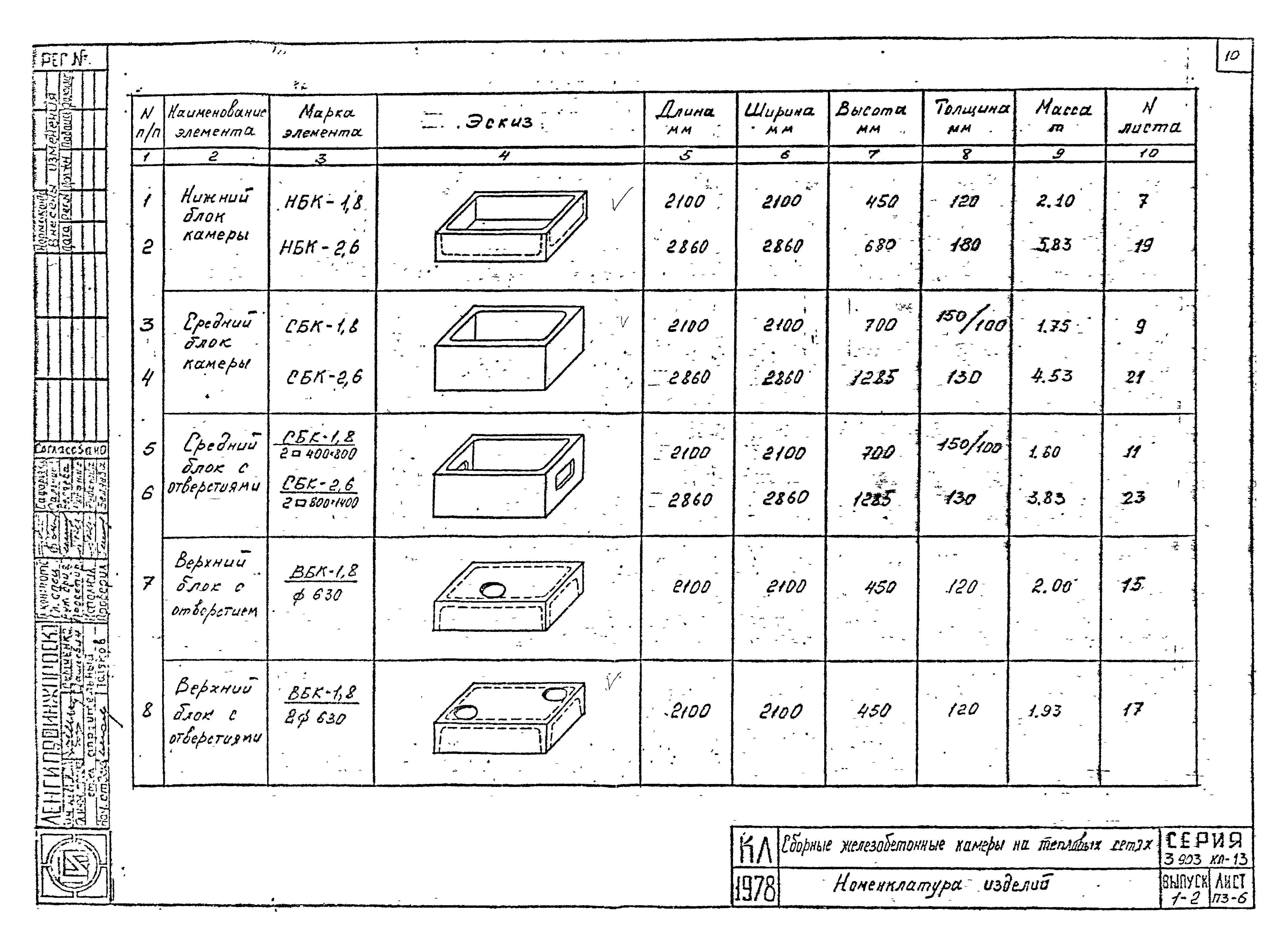 Серия 3.903 КЛ-13