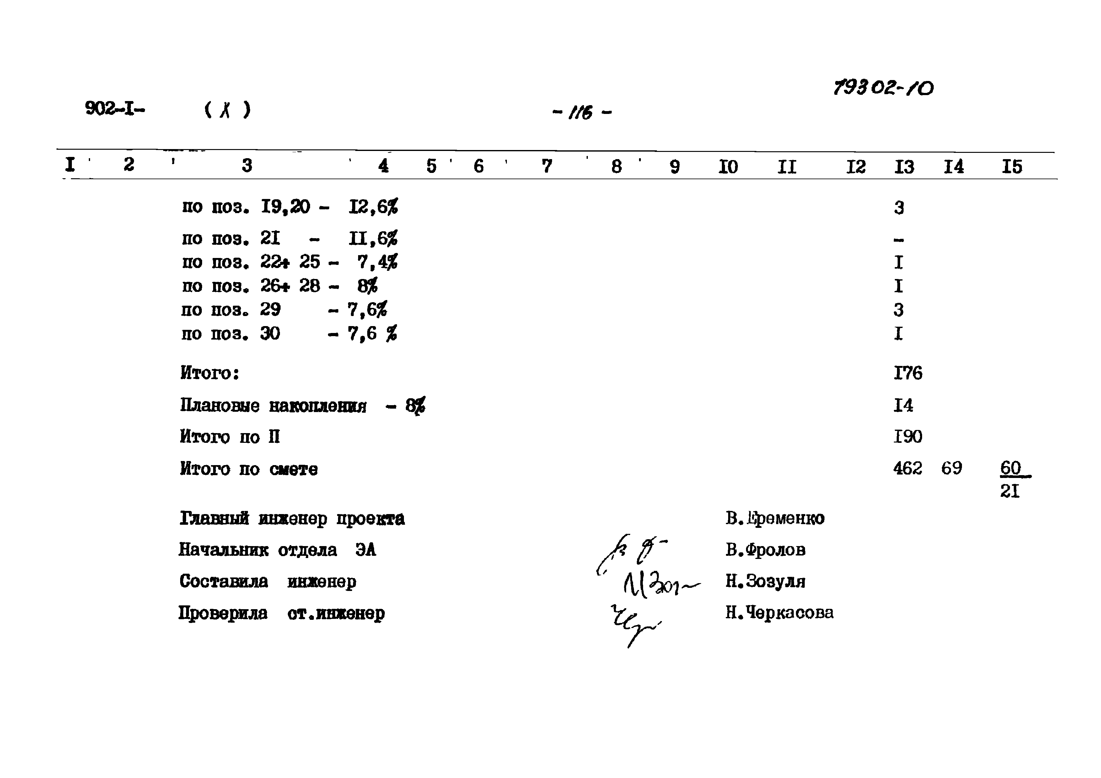 Типовой проект 902-1-81.83