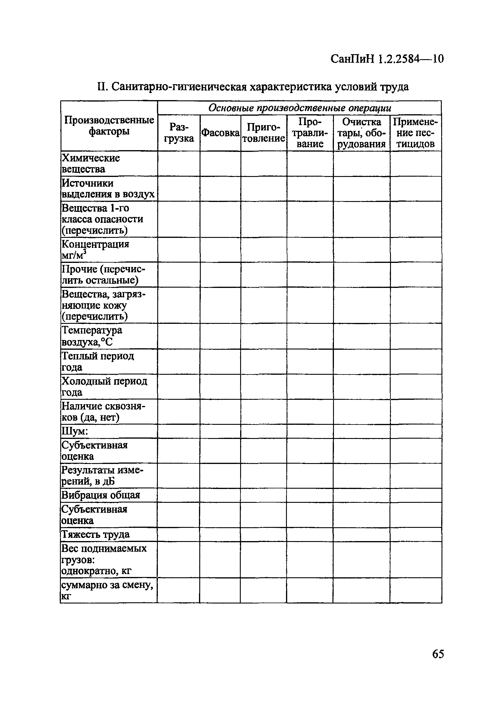 СанПиН 1.2.2584-10