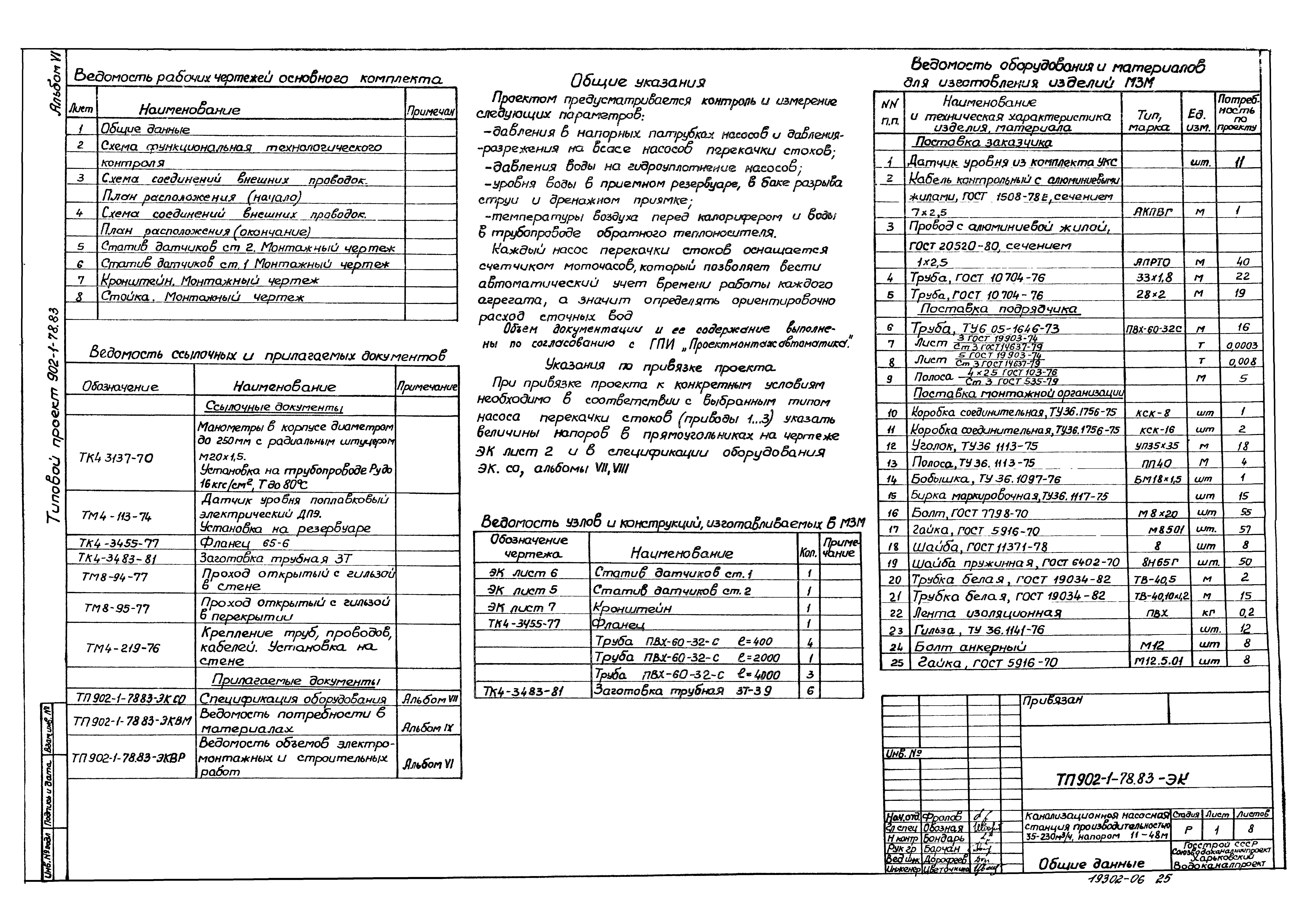 Типовой проект 902-1-79.83