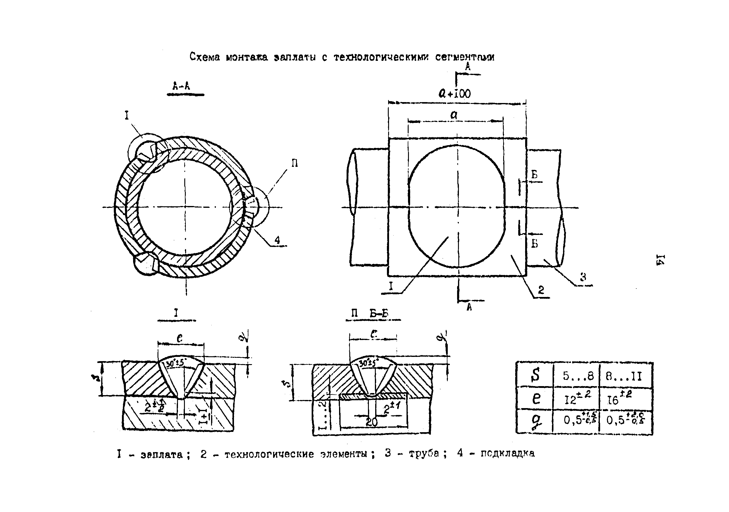 РД 39-0147103-360-89