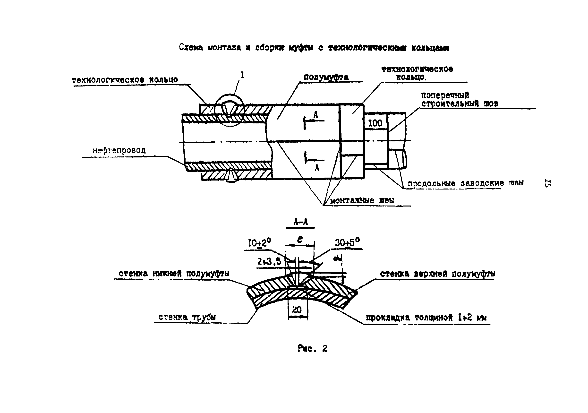 РД 39-0147103-360-89