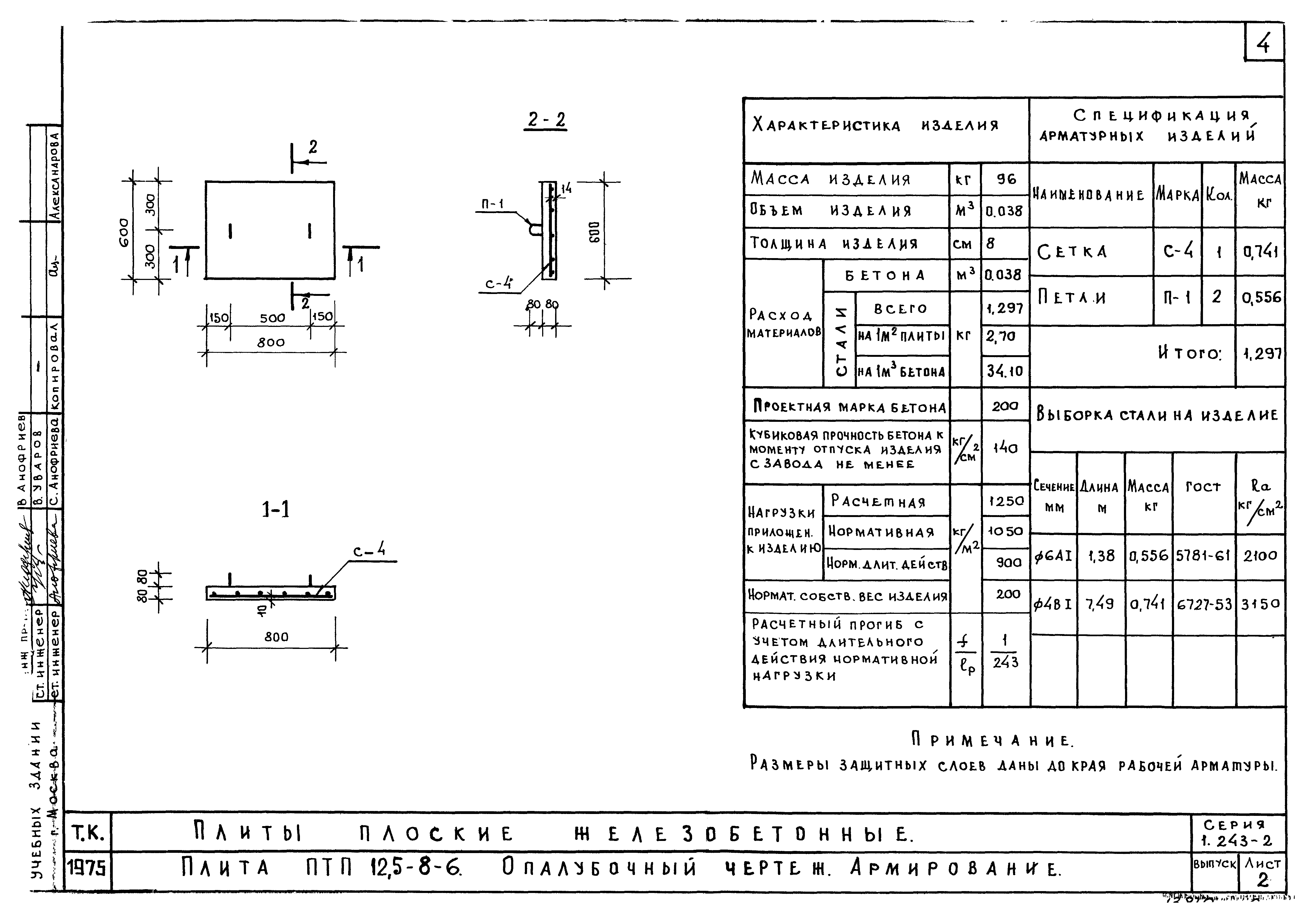 Серия 1.243-2