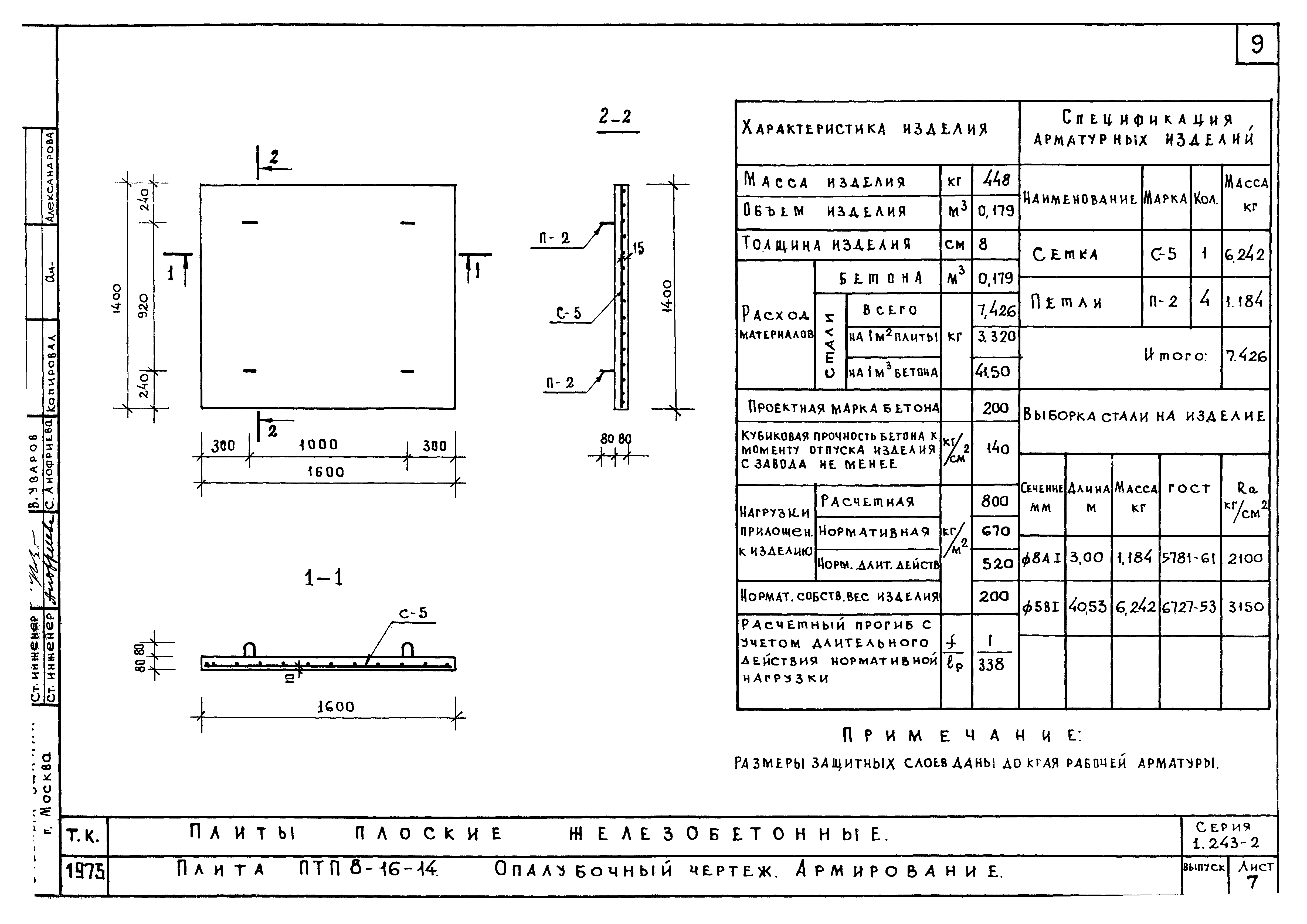 Серия 1.243-2