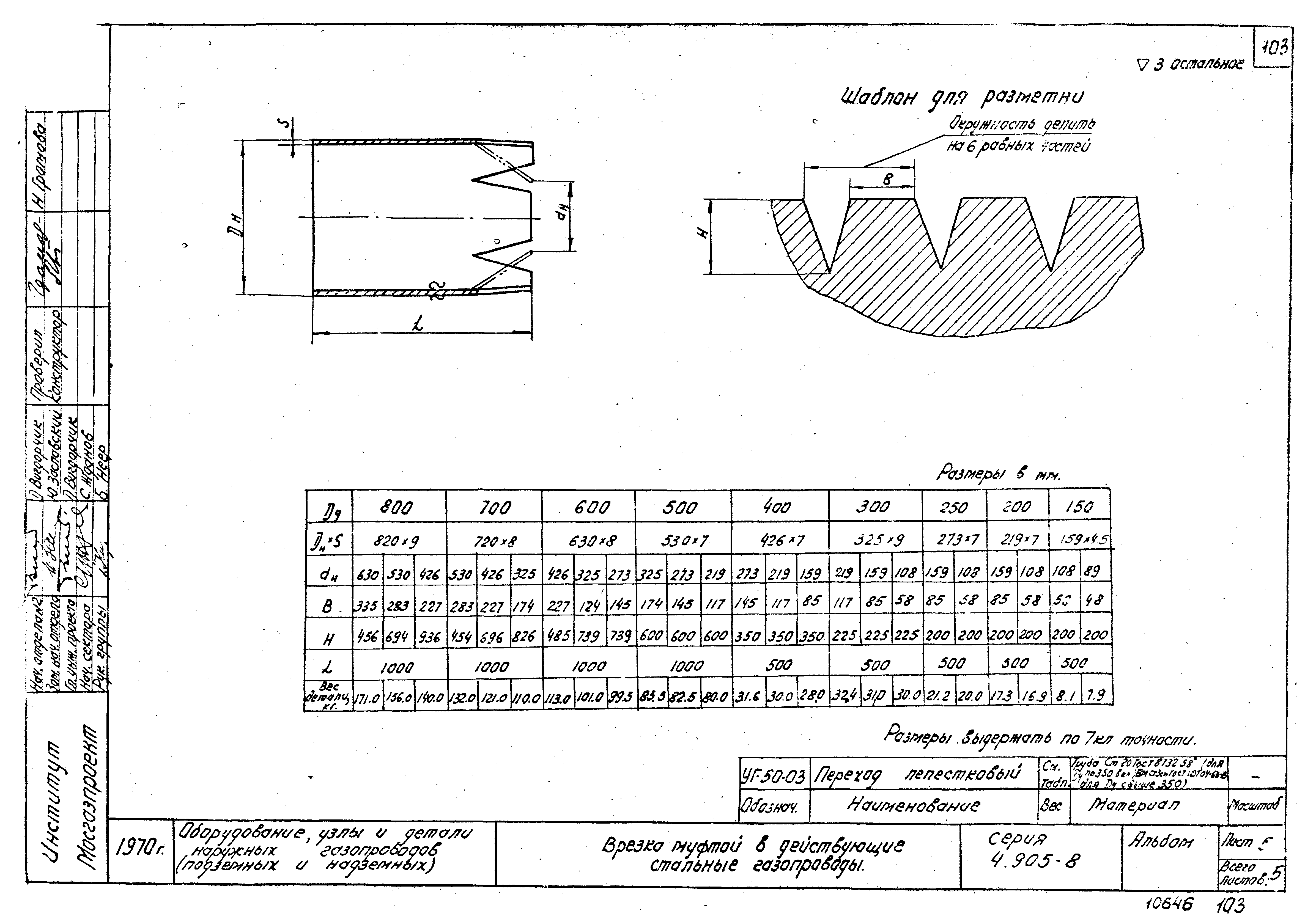 Серия 4.905-8