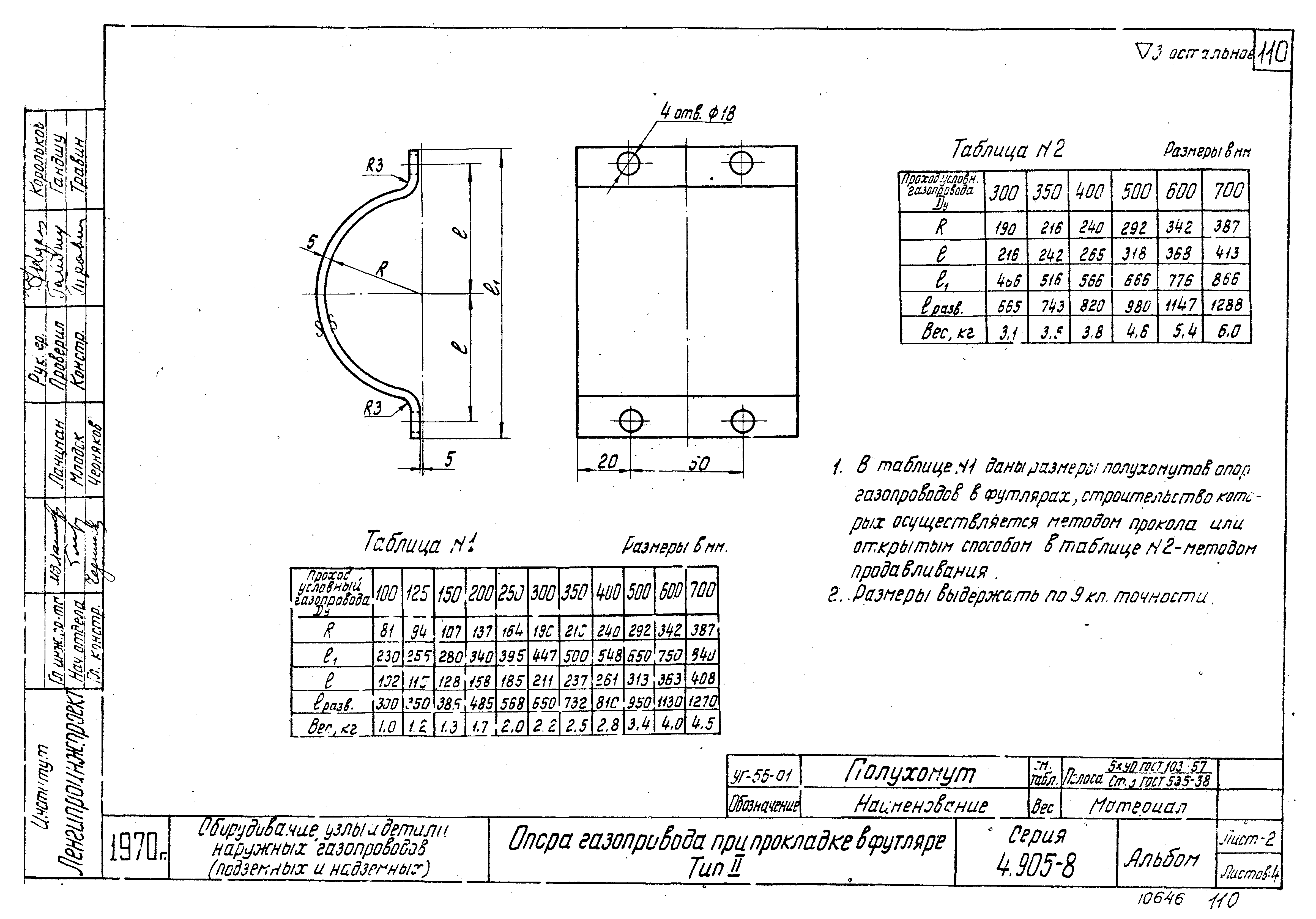 Серия 4.905-8