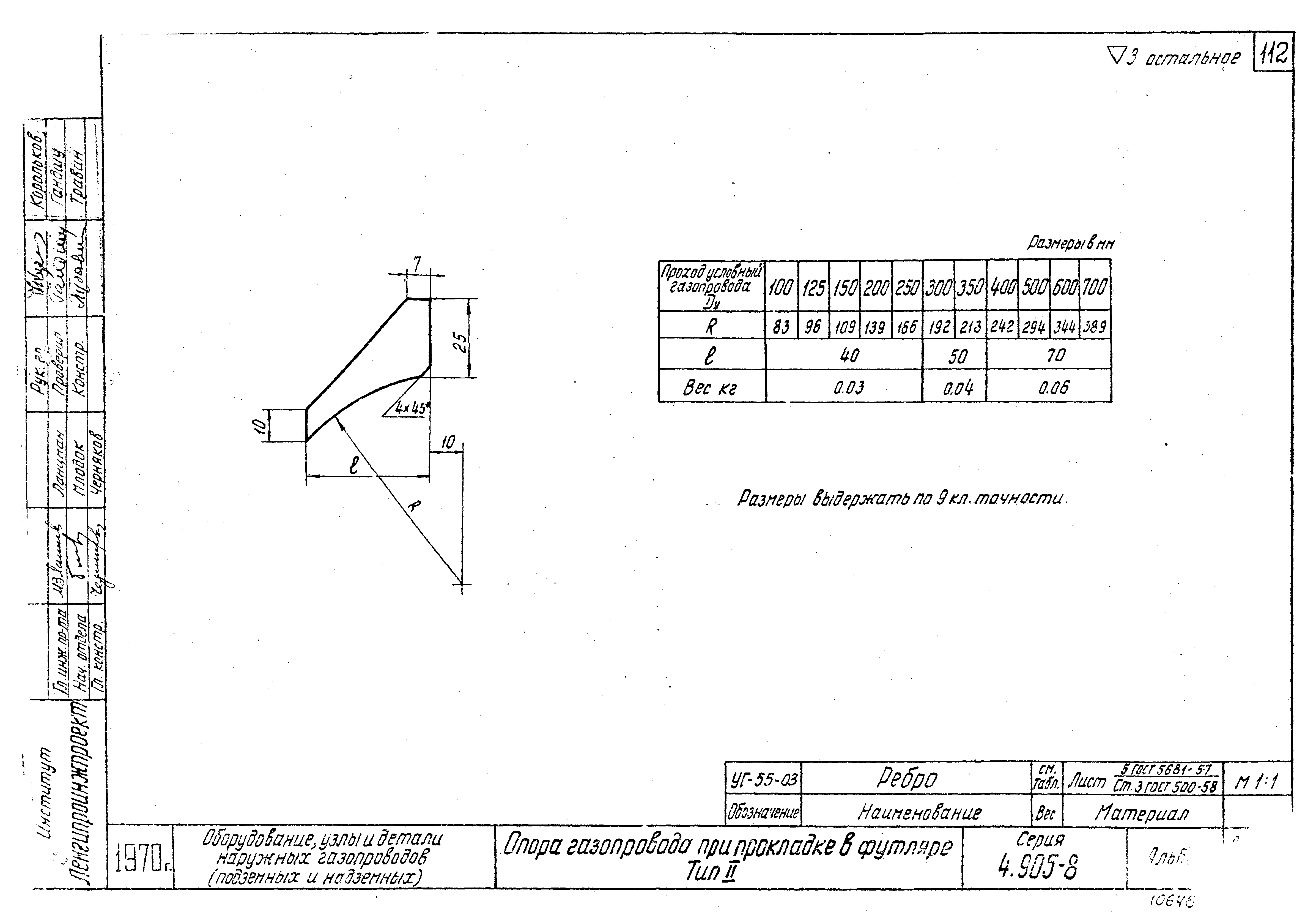 Серия 4.905-8