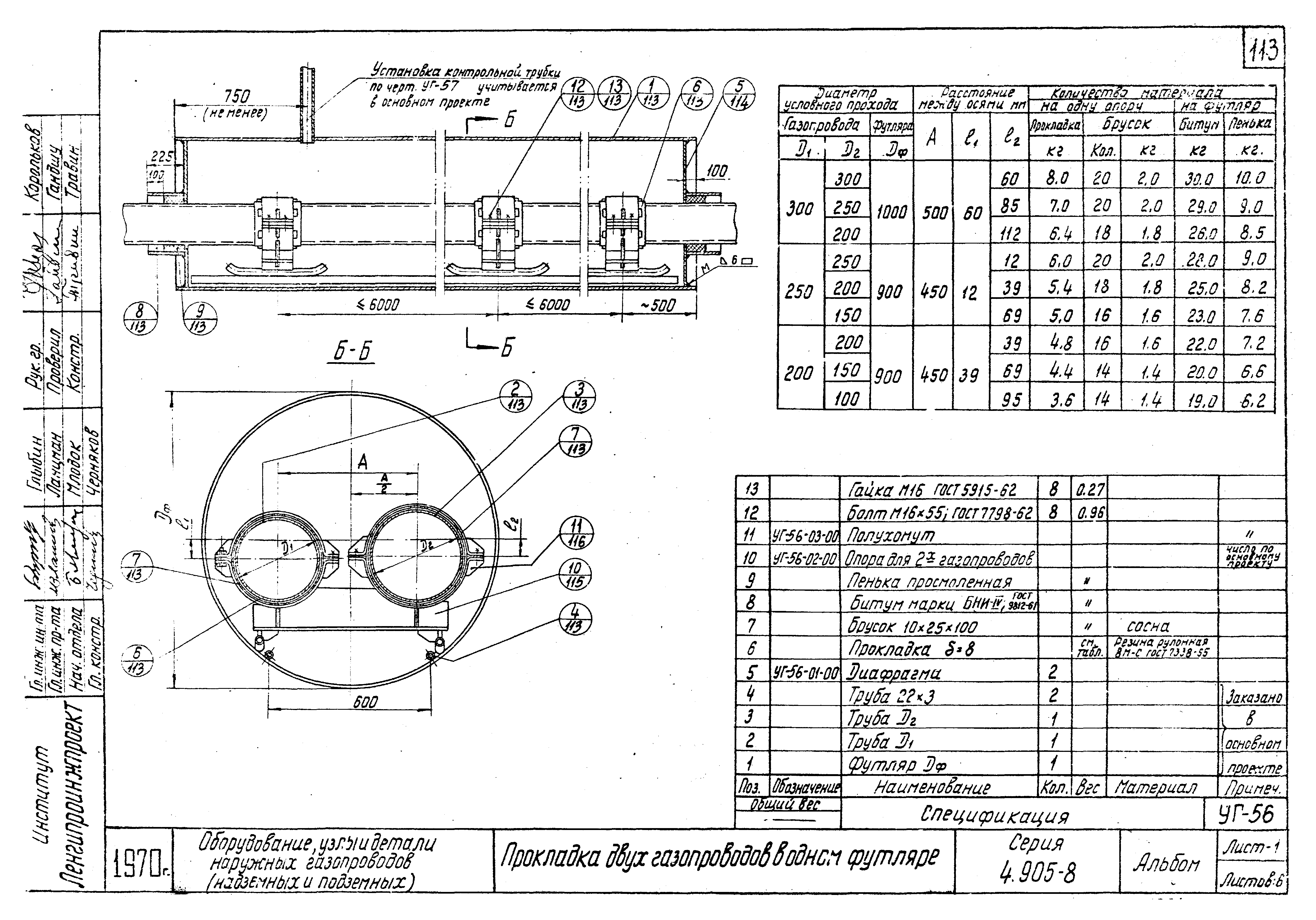 Серия 4.905-8