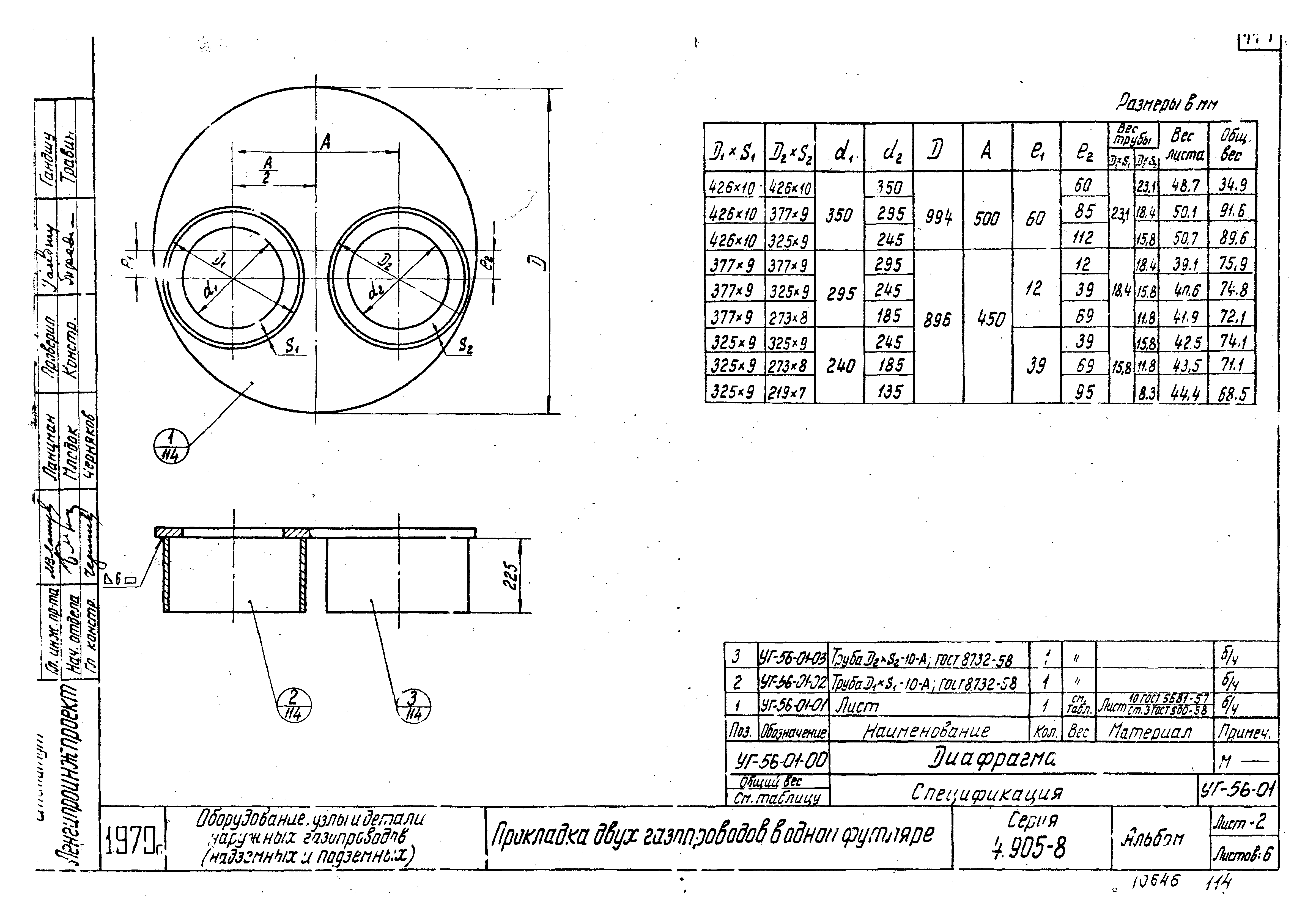 Серия 4.905-8