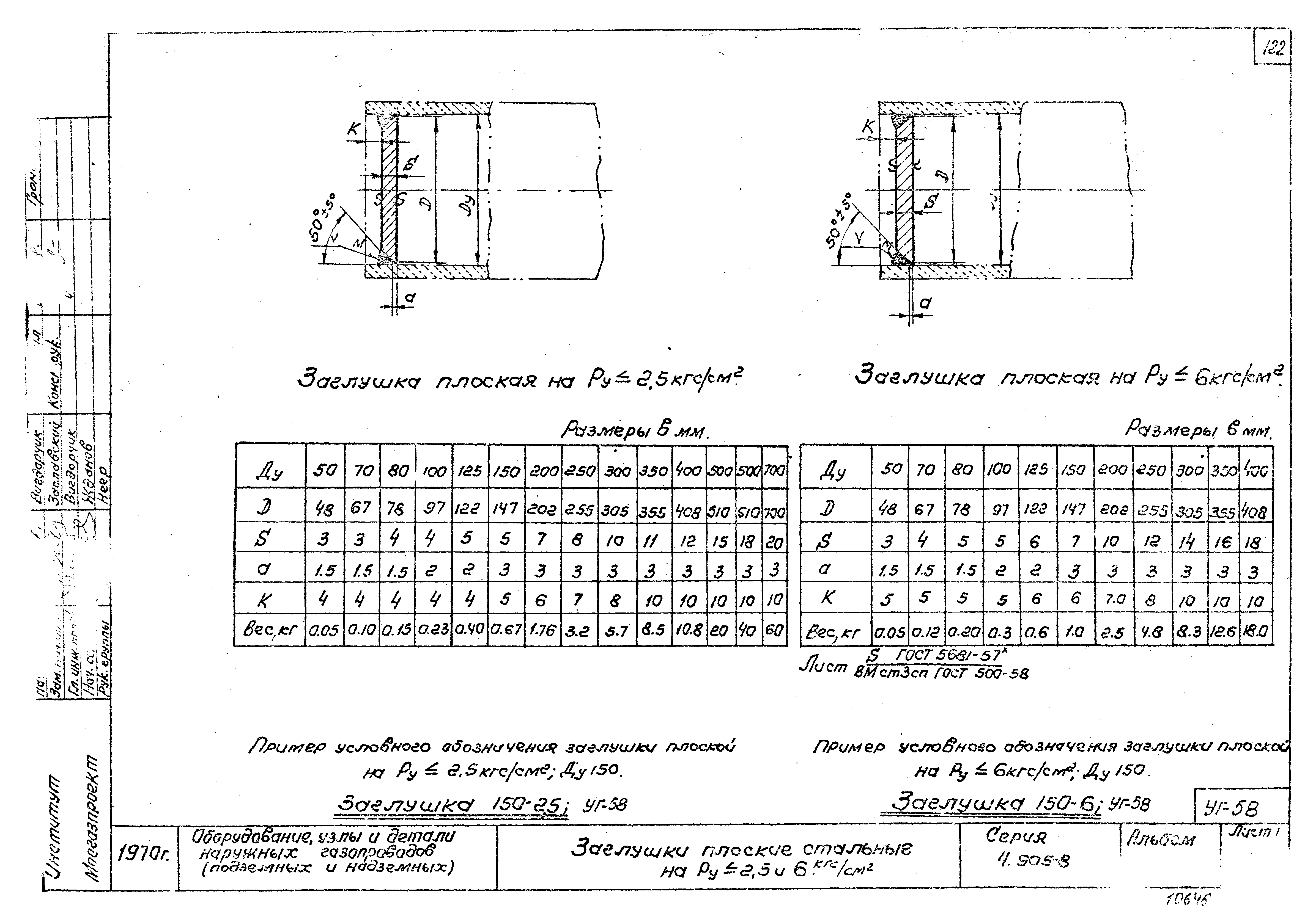 Серия 4.905-8