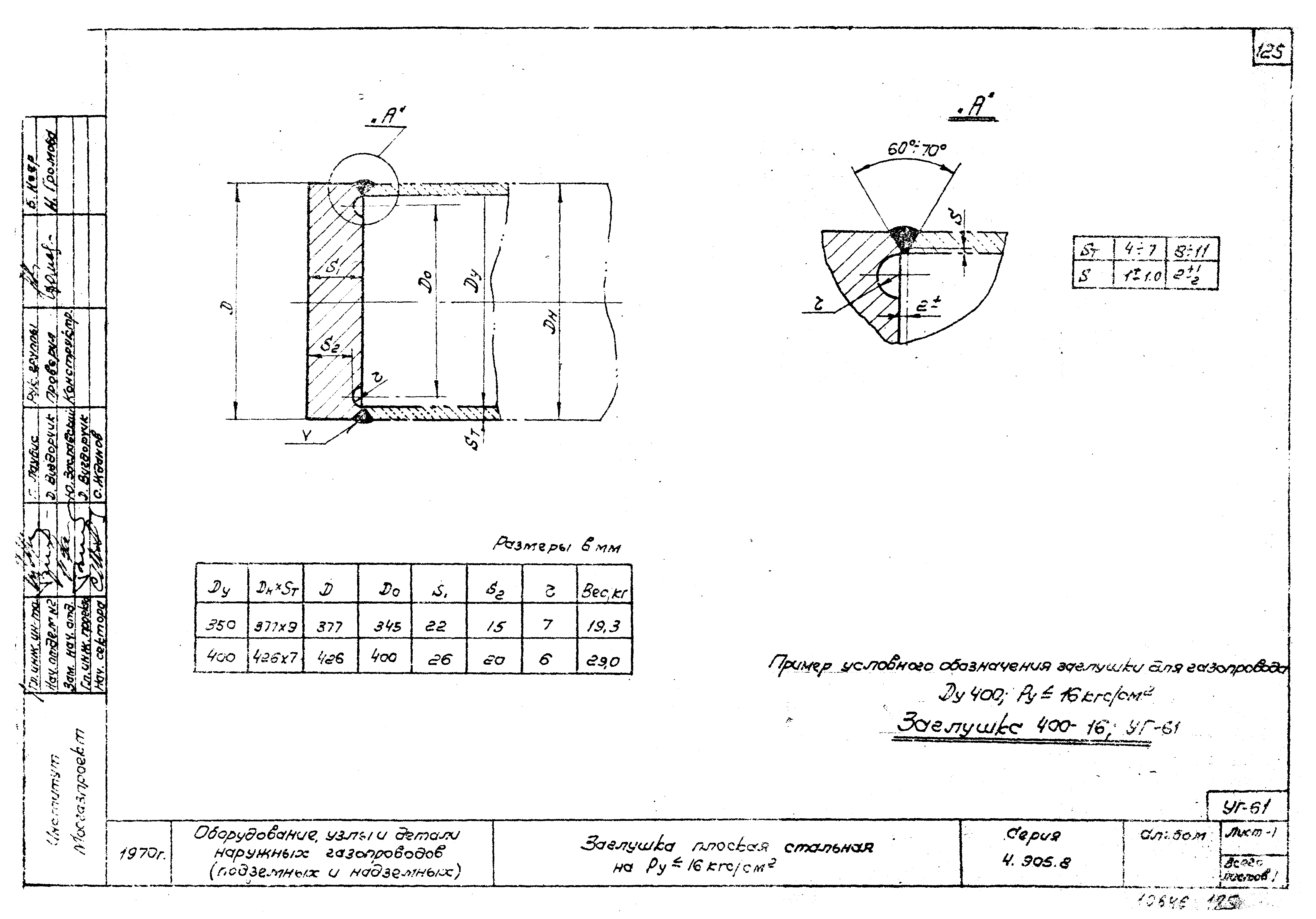 Серия 4.905-8