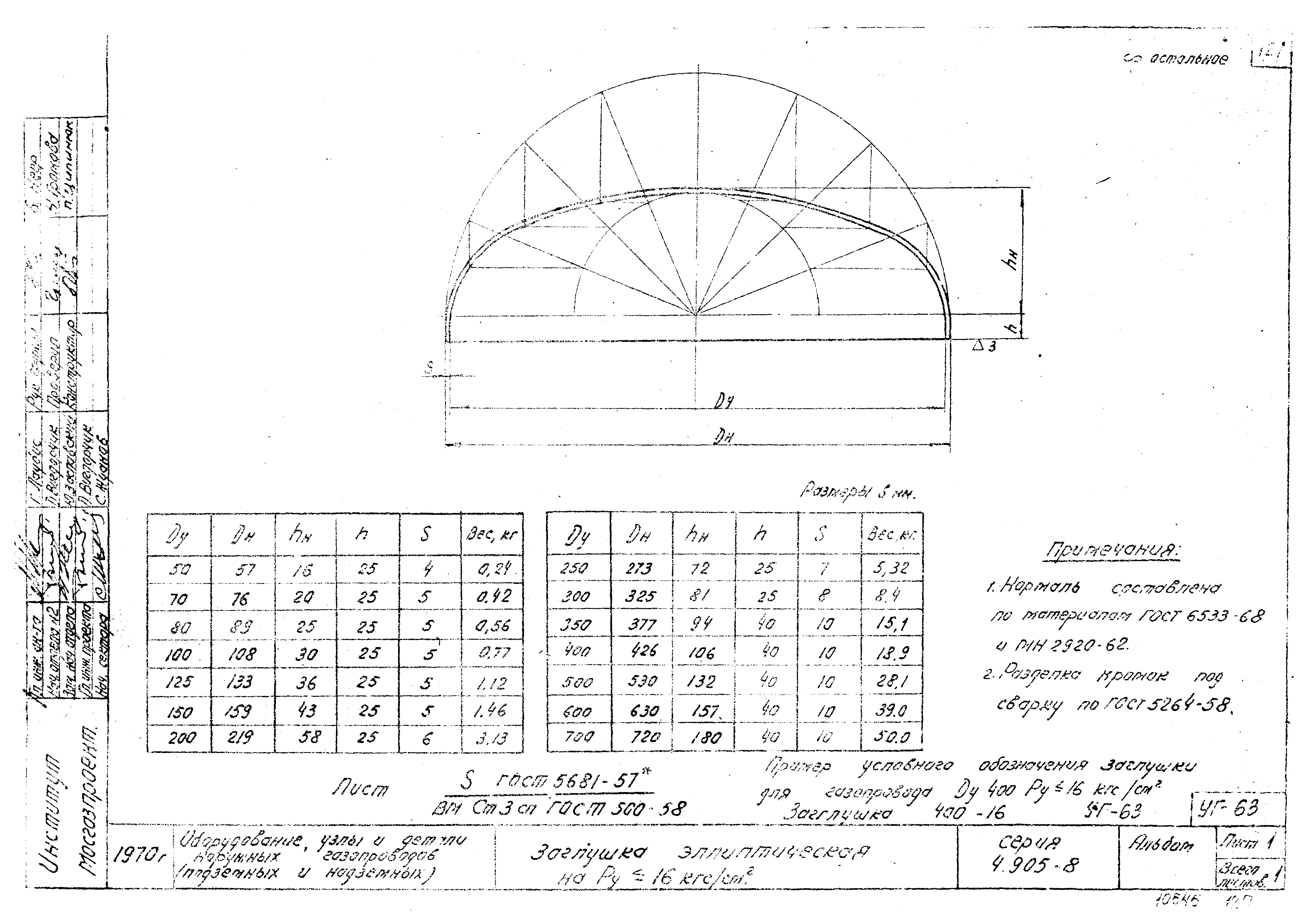 Серия 4.905-8