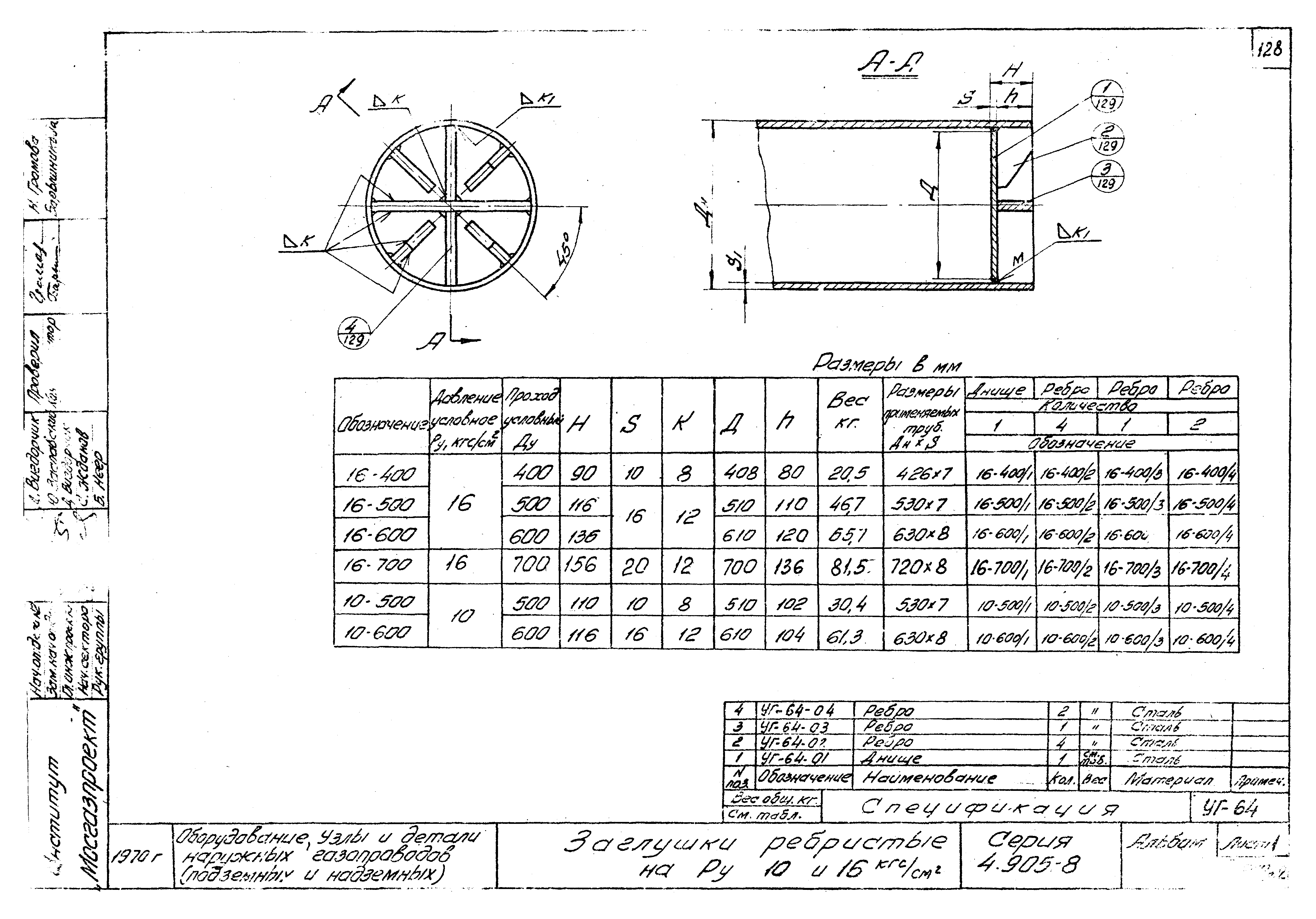 Серия 4.905-8