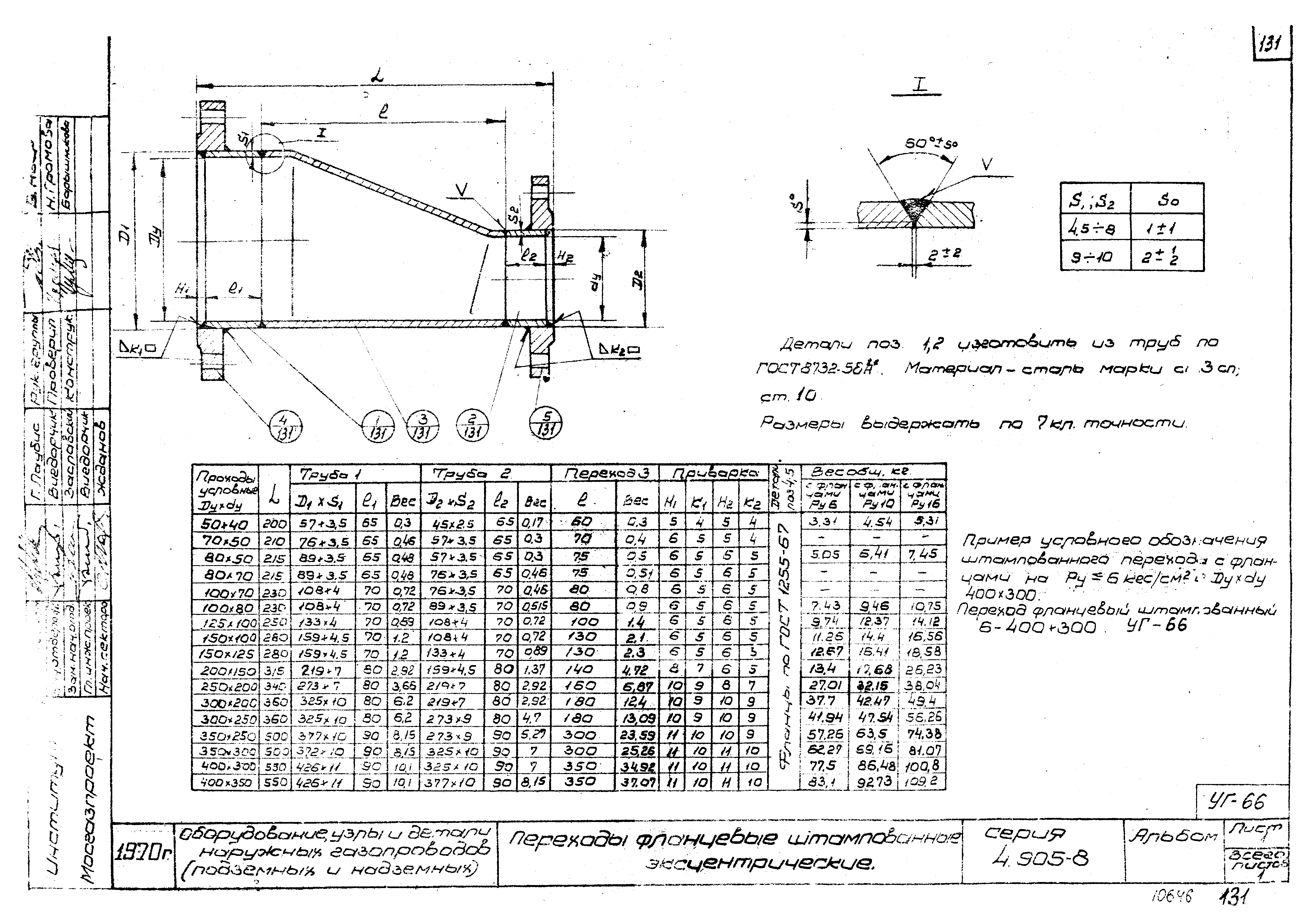 Серия 4.905-8