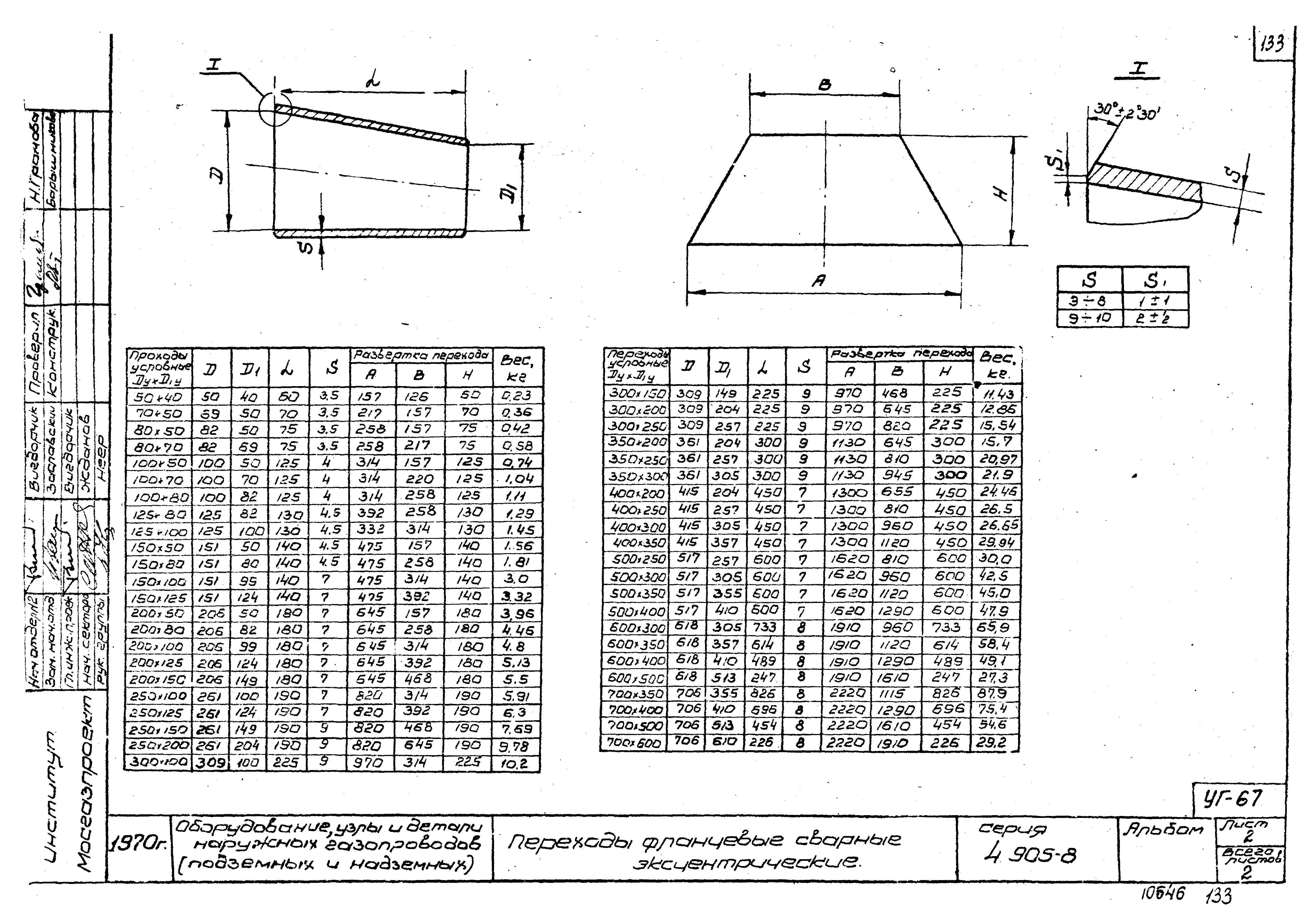 Серия 4.905-8