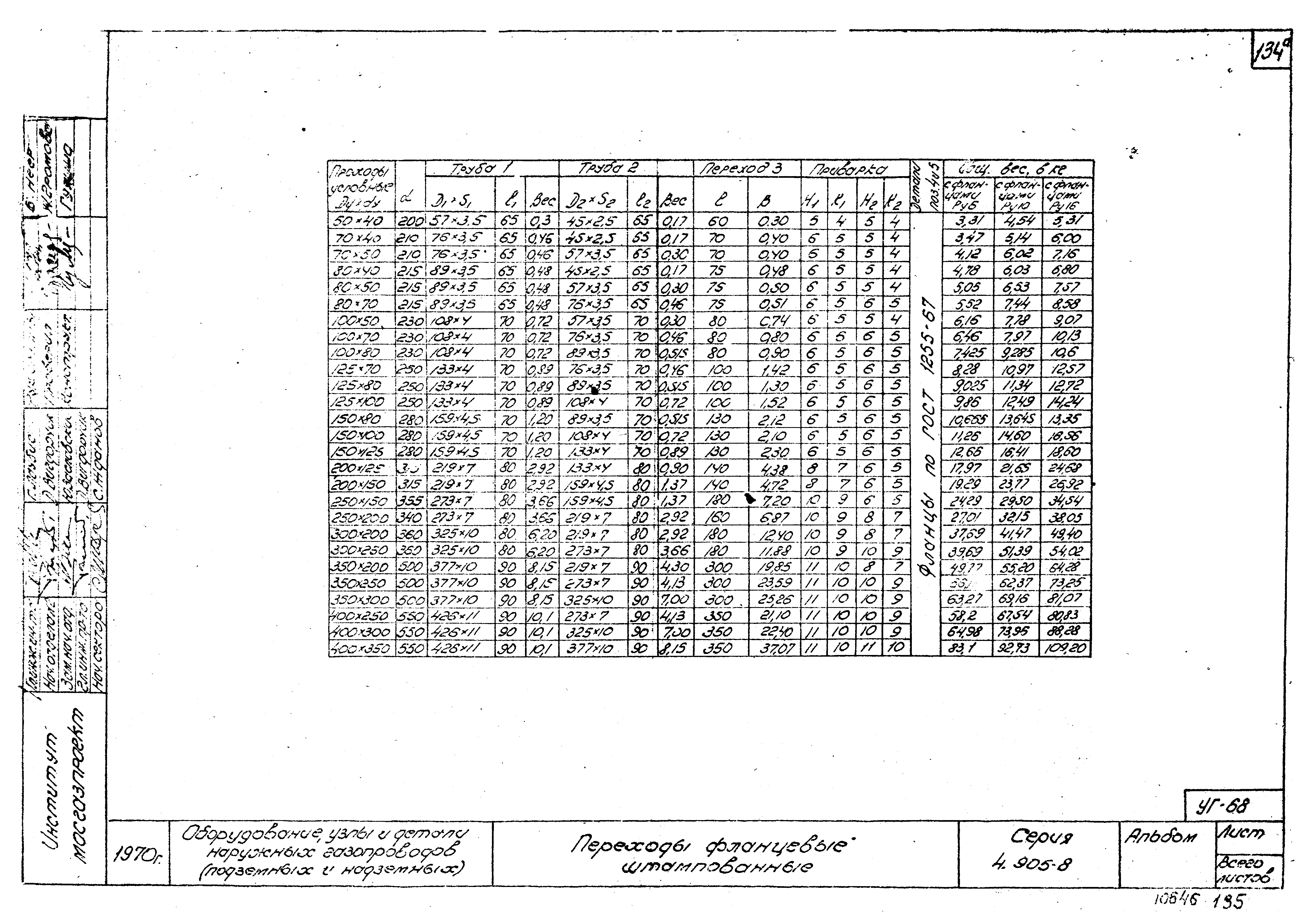 Серия 4.905-8