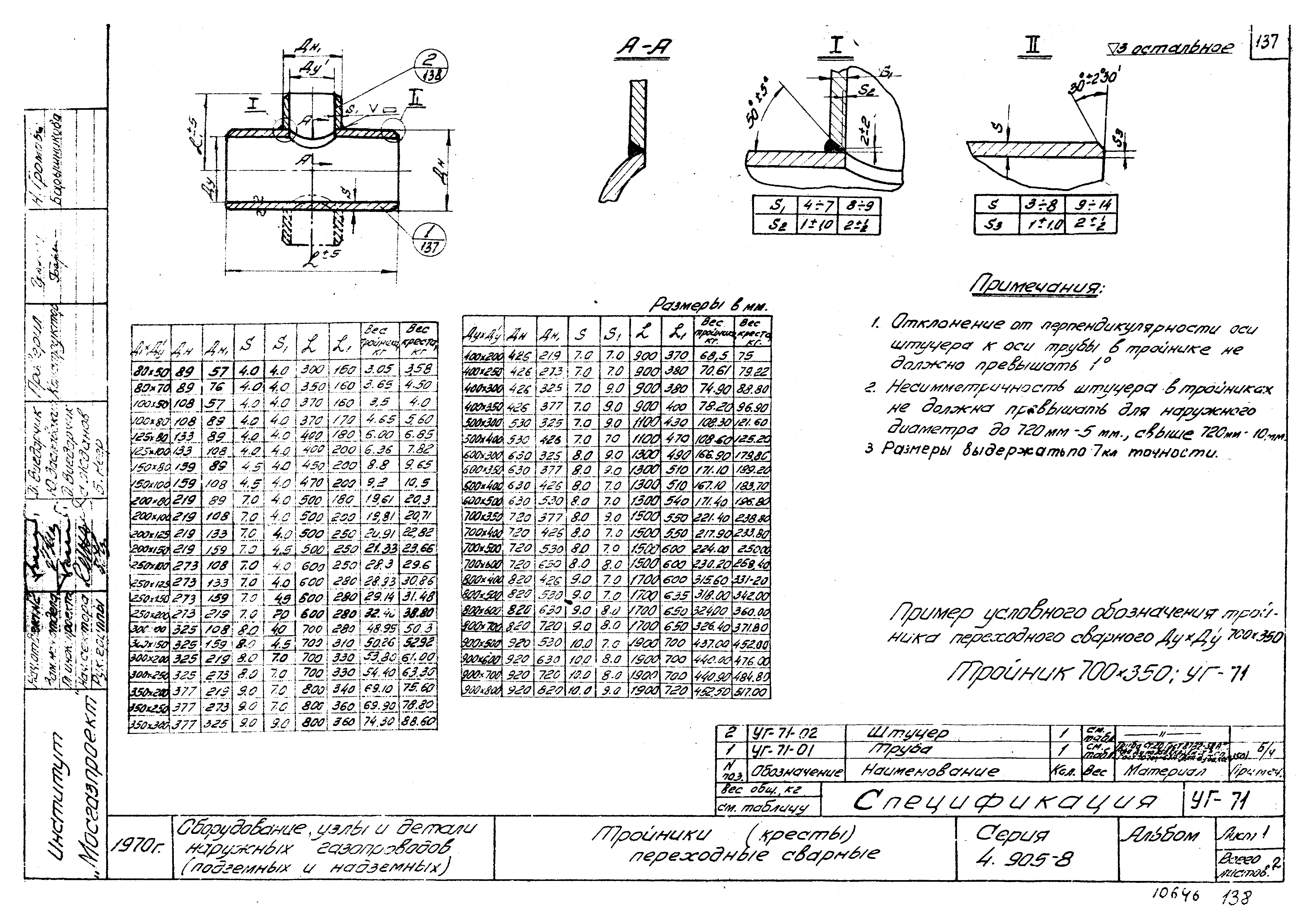 Серия 4.905-8