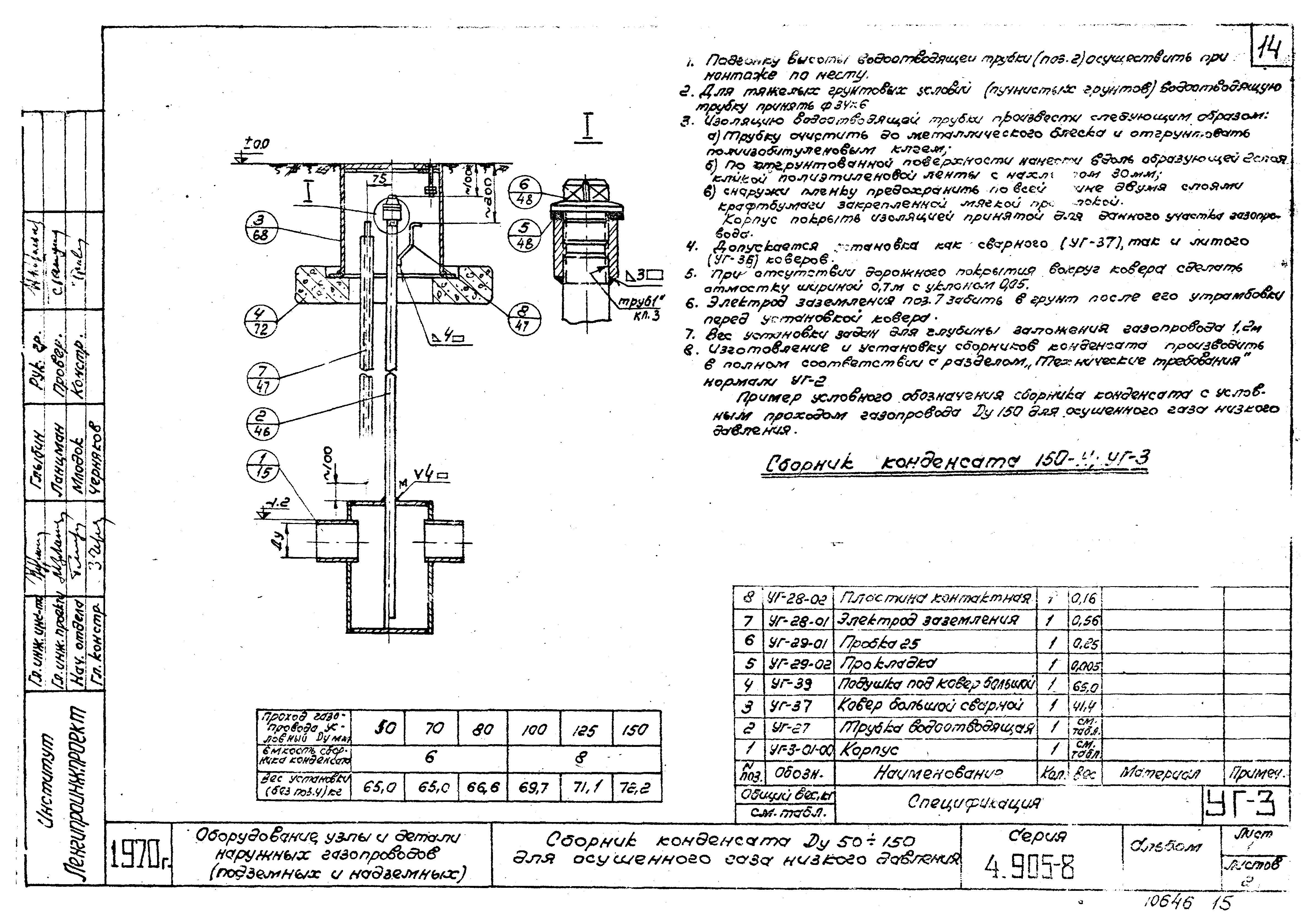 Серия 4.905-8