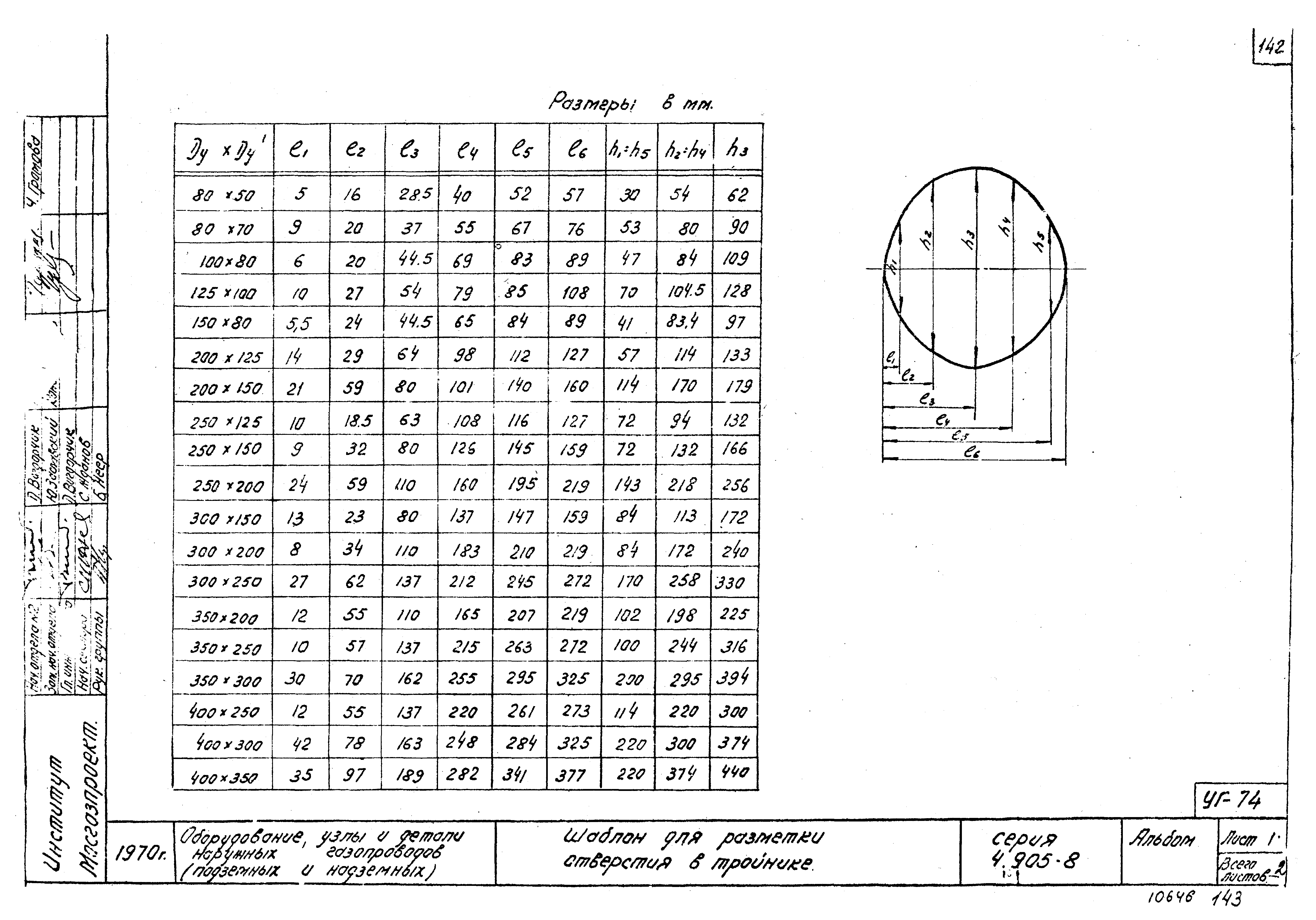 Серия 4.905-8