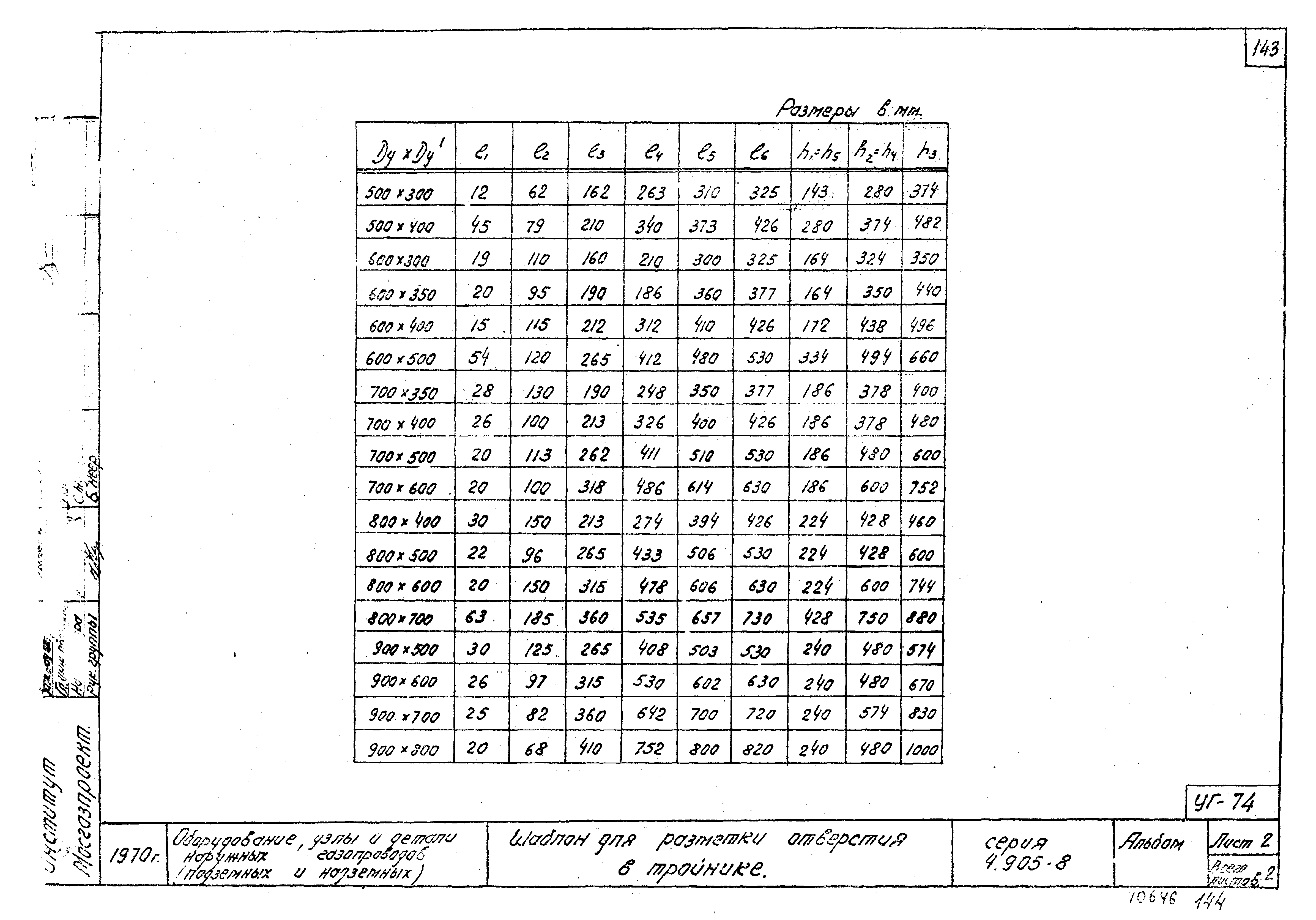 Серия 4.905-8