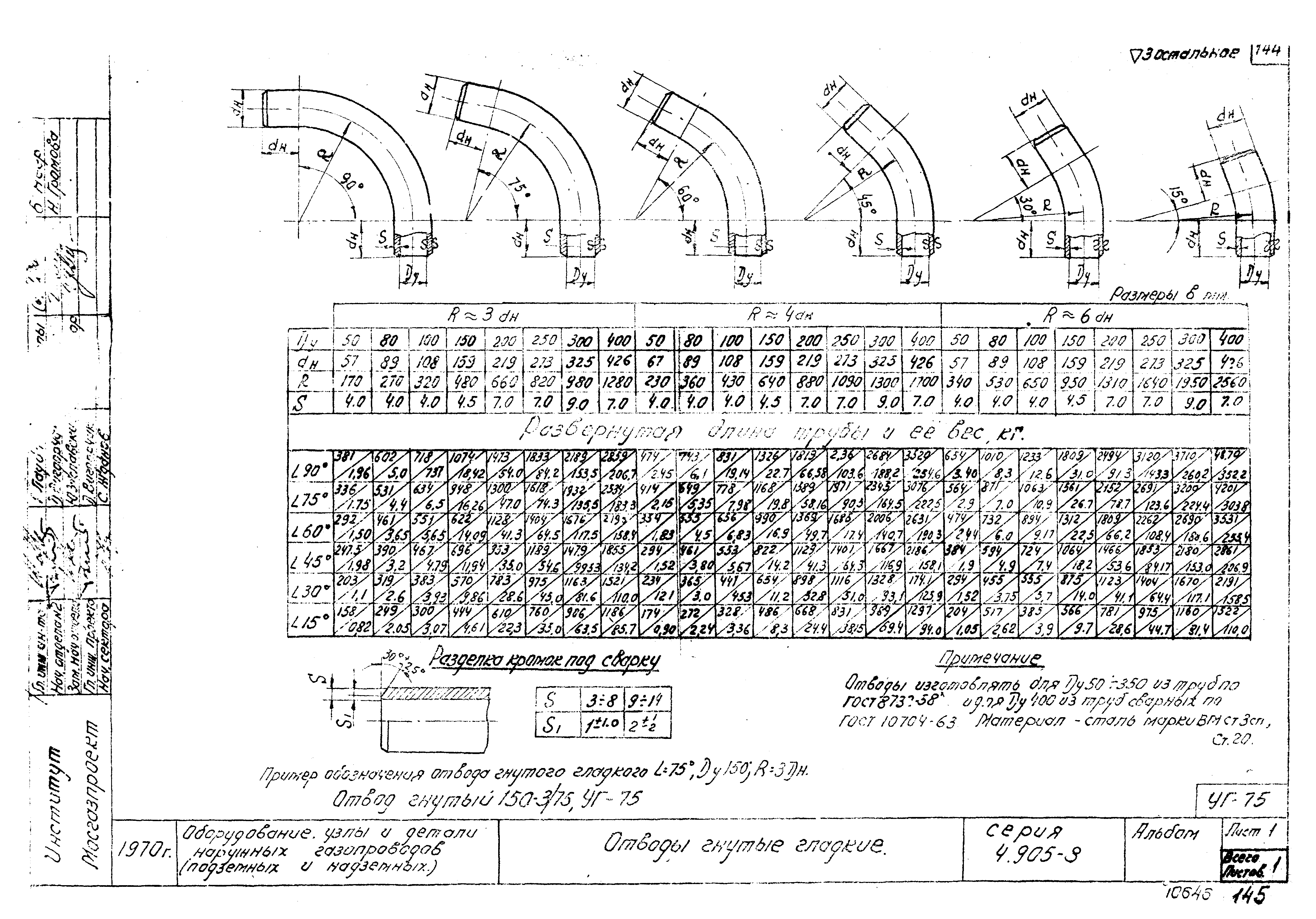 Серия 4.905-8