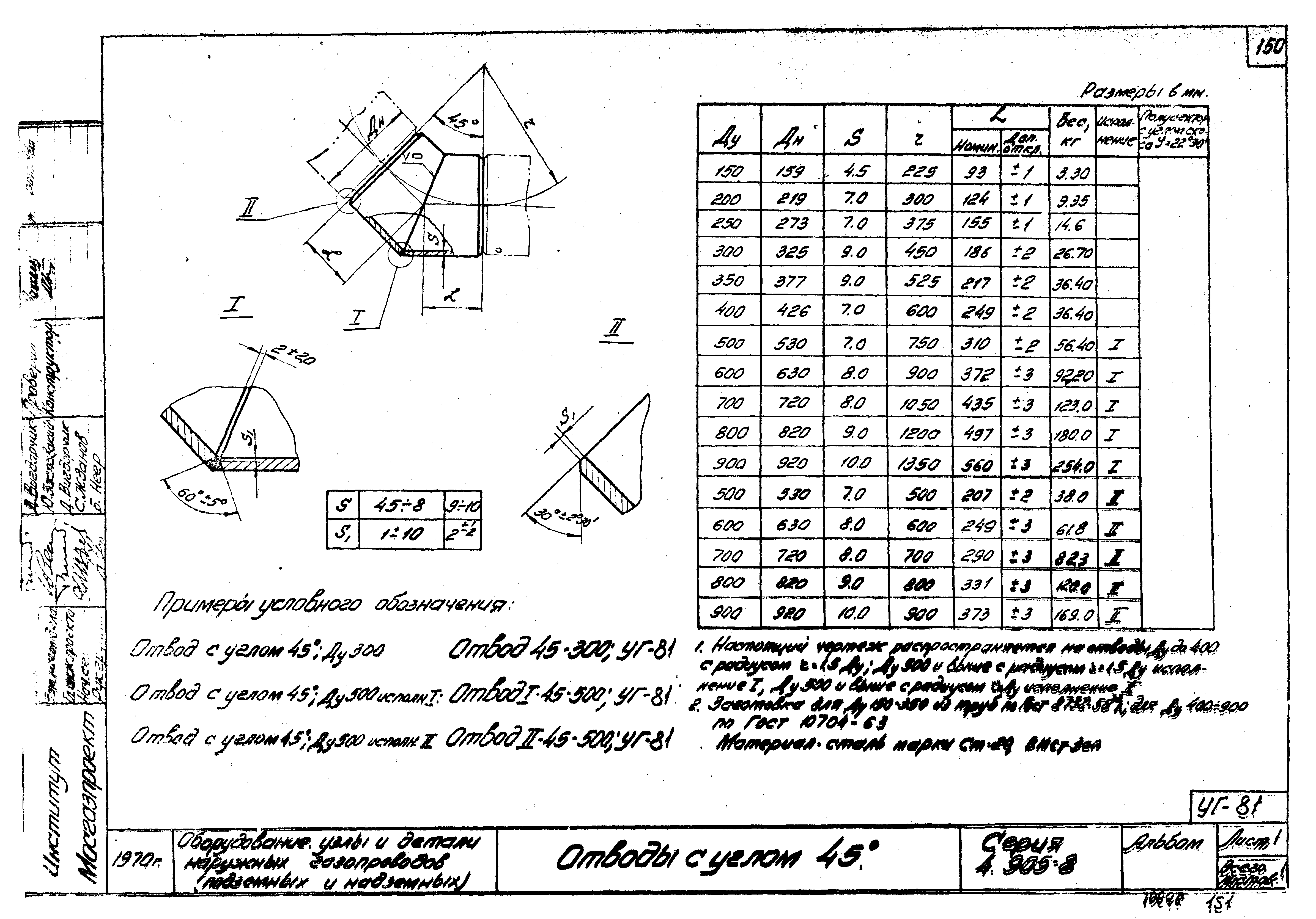 Серия 4.905-8