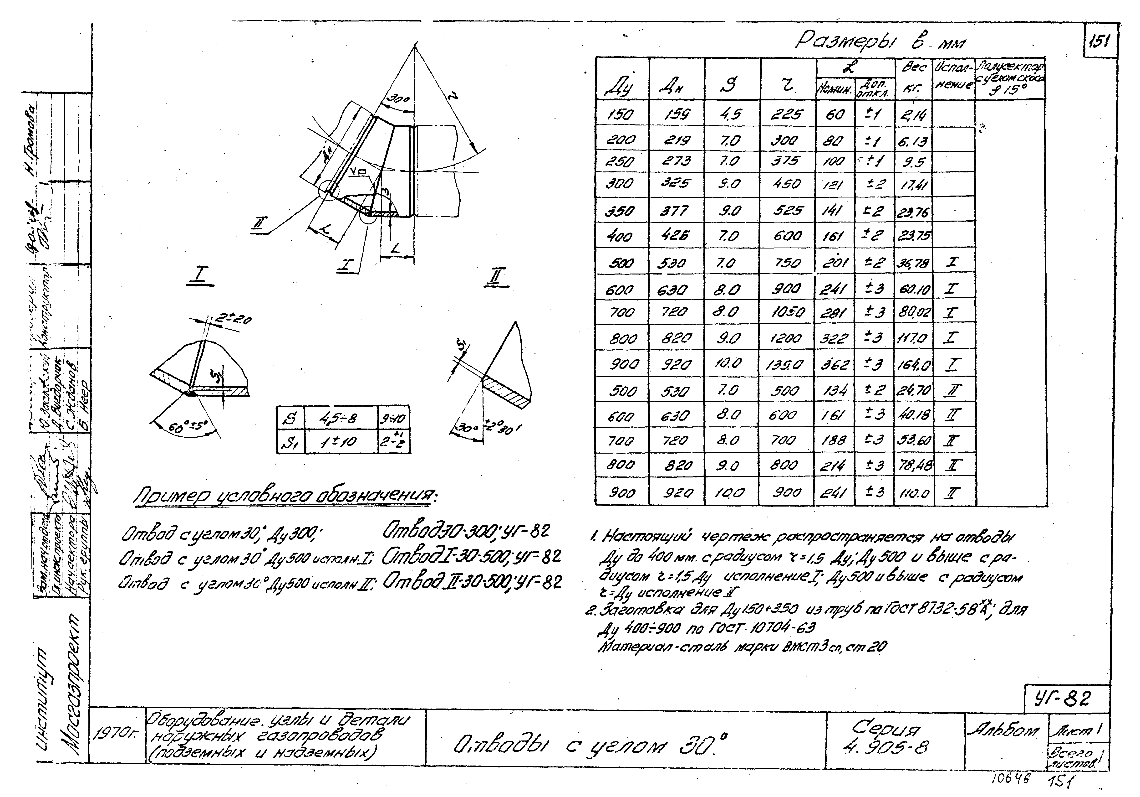 Серия 4.905-8