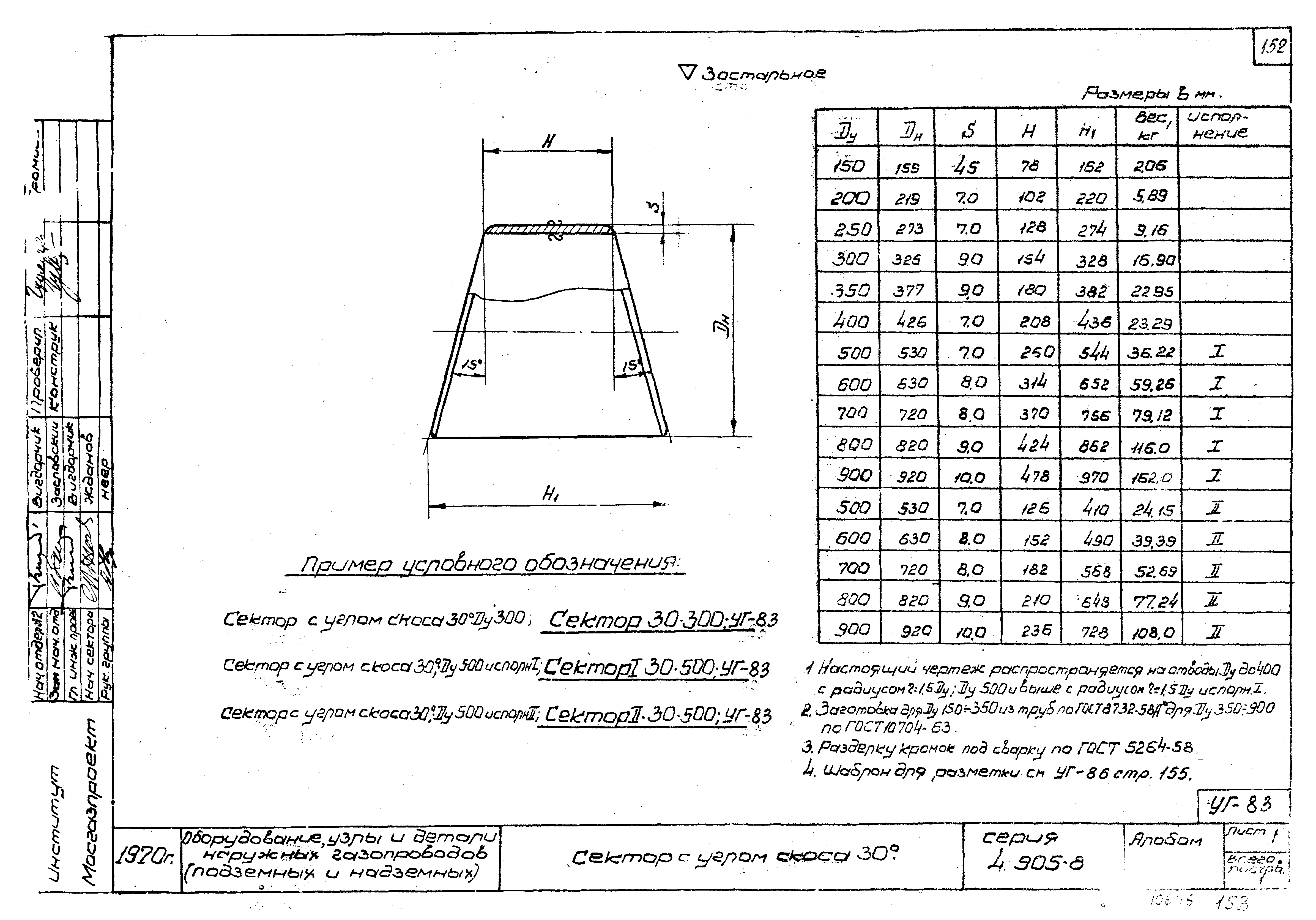 Серия 4.905-8