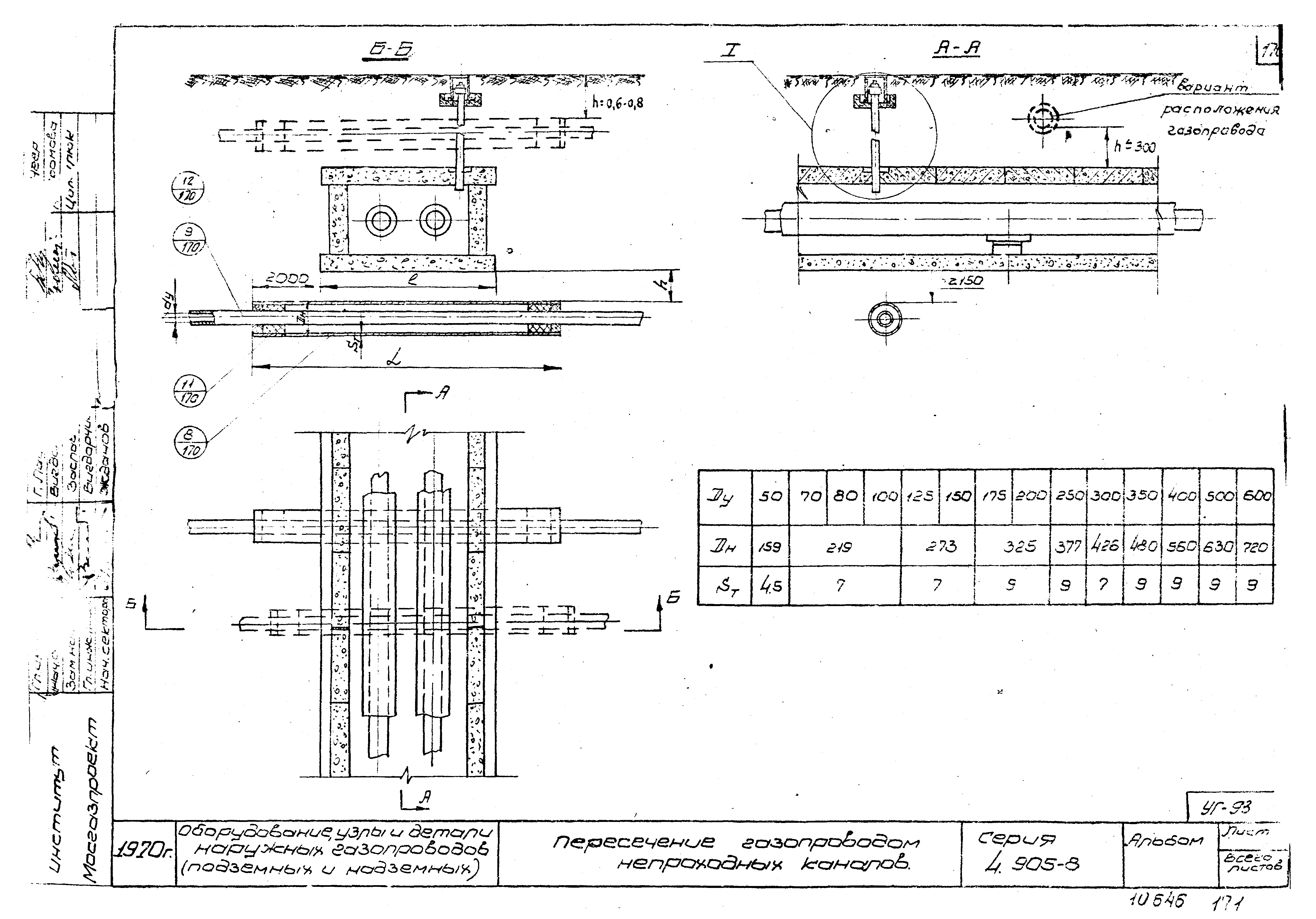 Серия 4.905-8