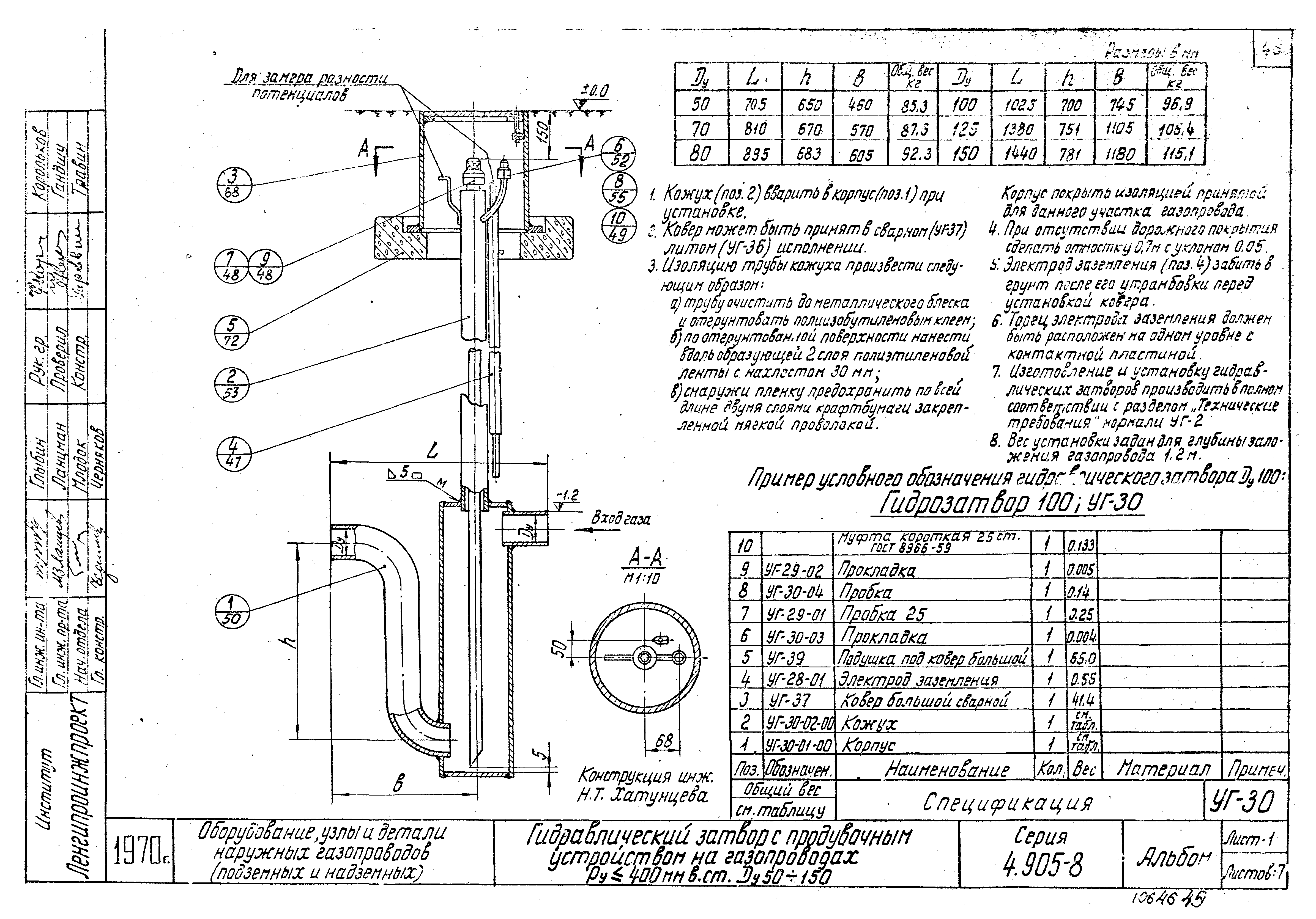 Серия 4.905-8