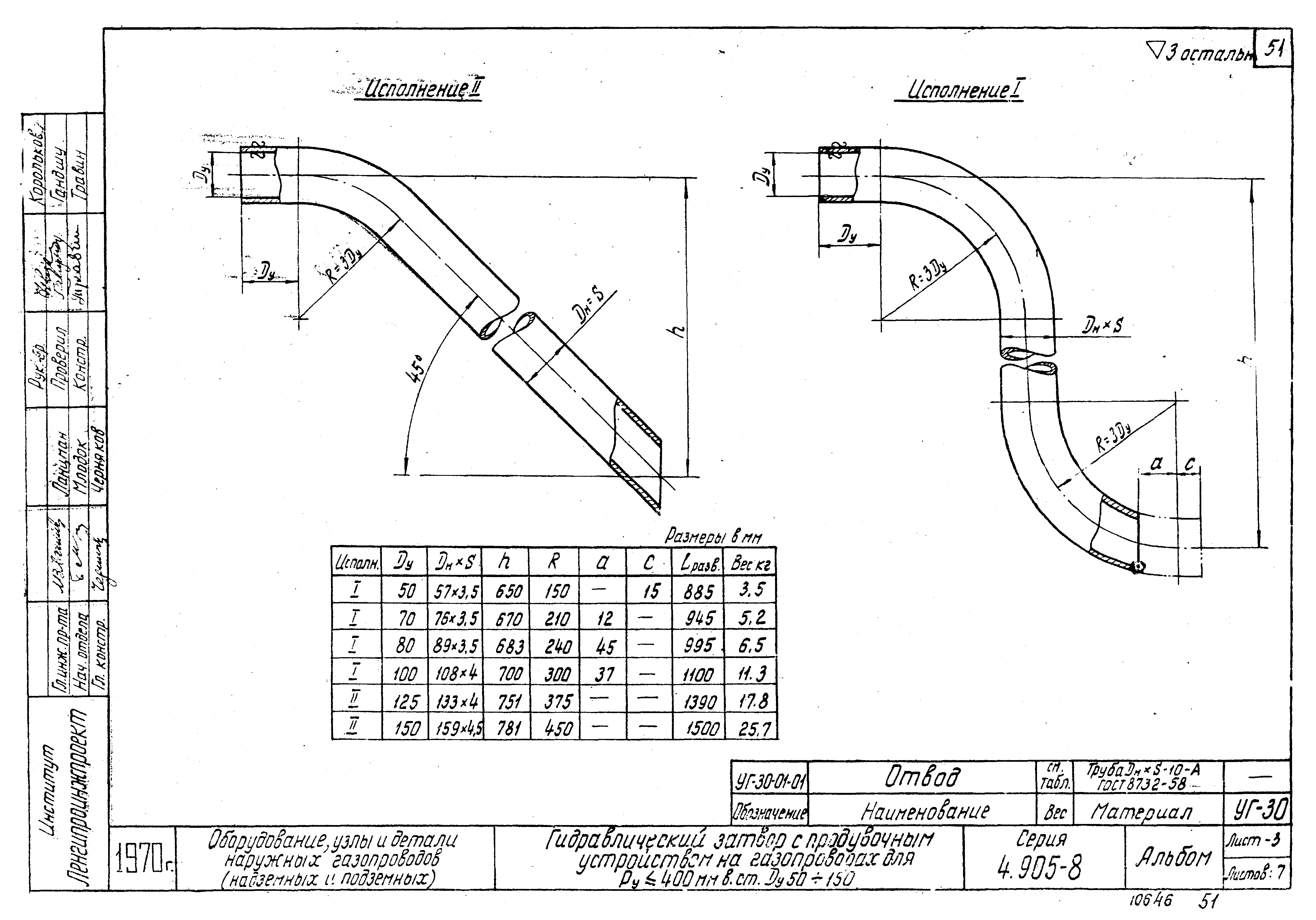 Серия 4.905-8