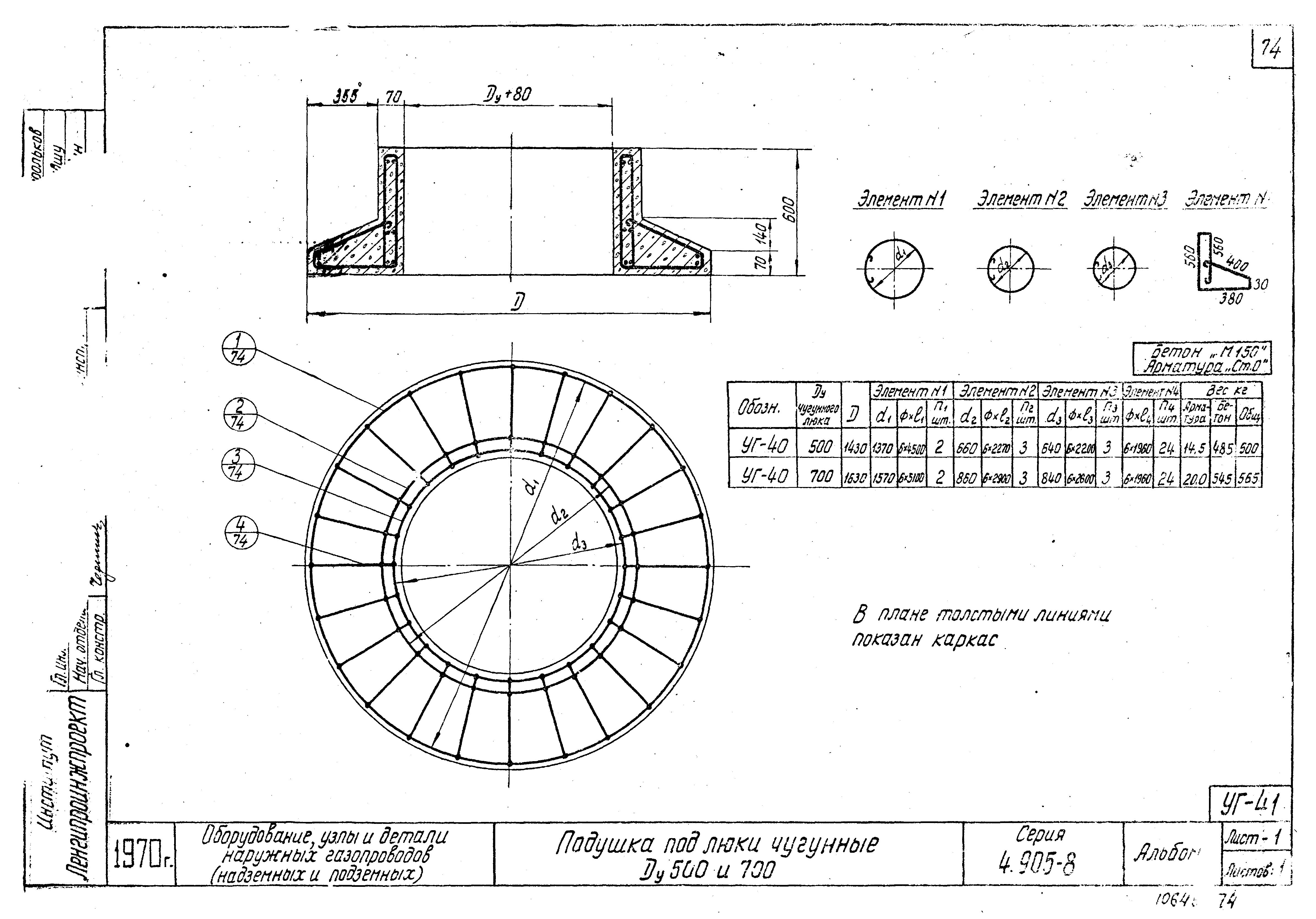 Серия 4.905-8