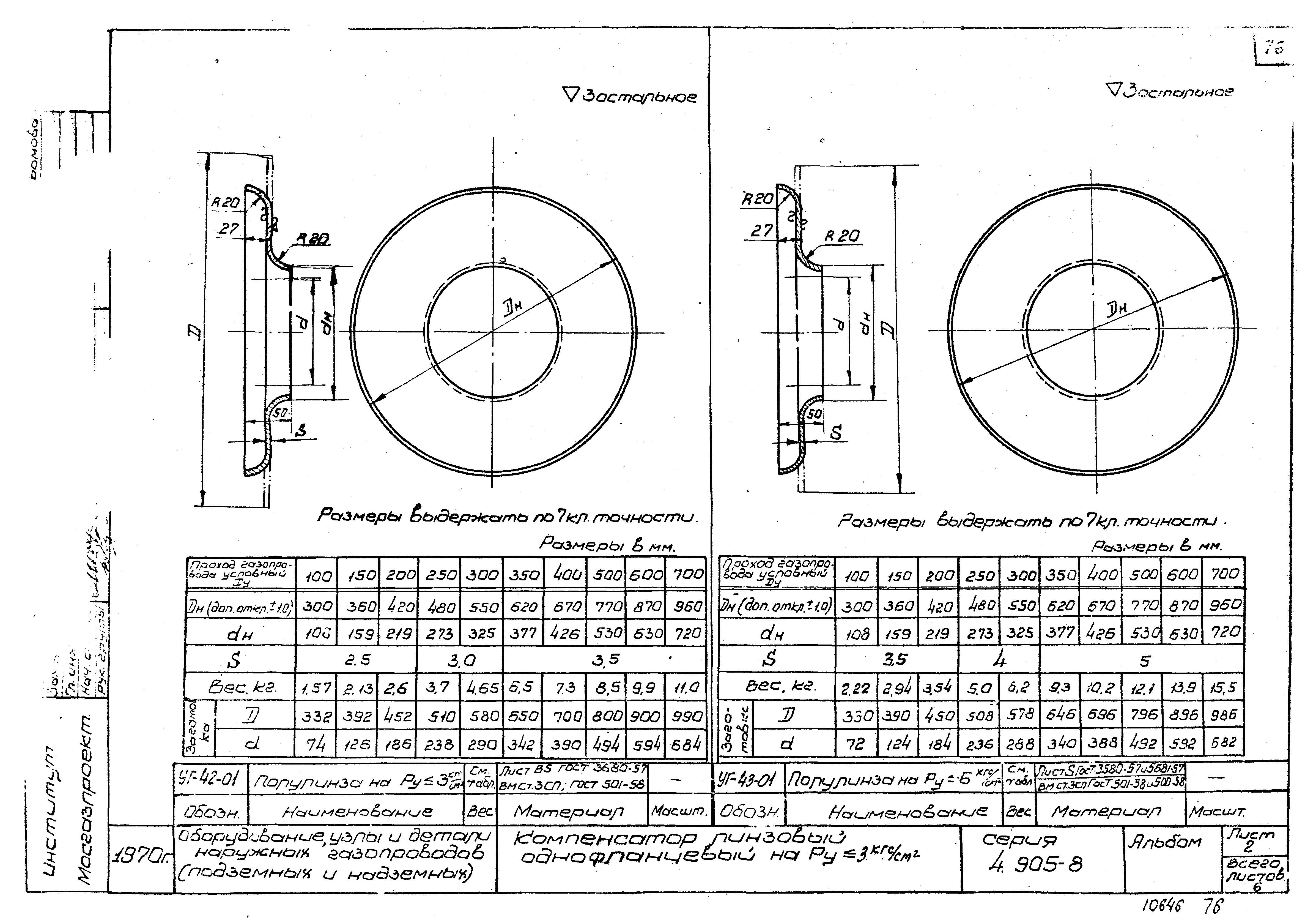 Серия 4.905-8