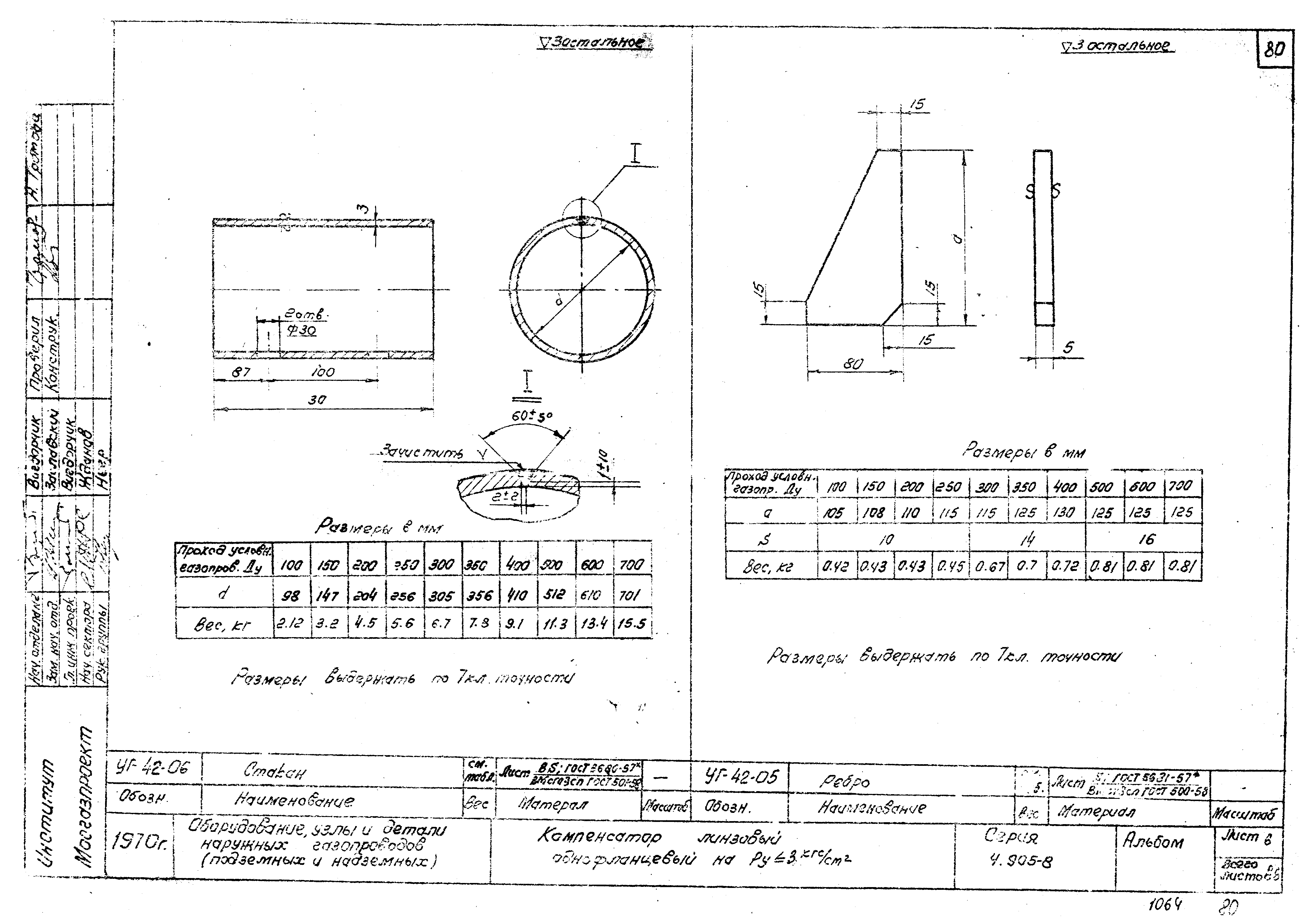 Серия 4.905-8