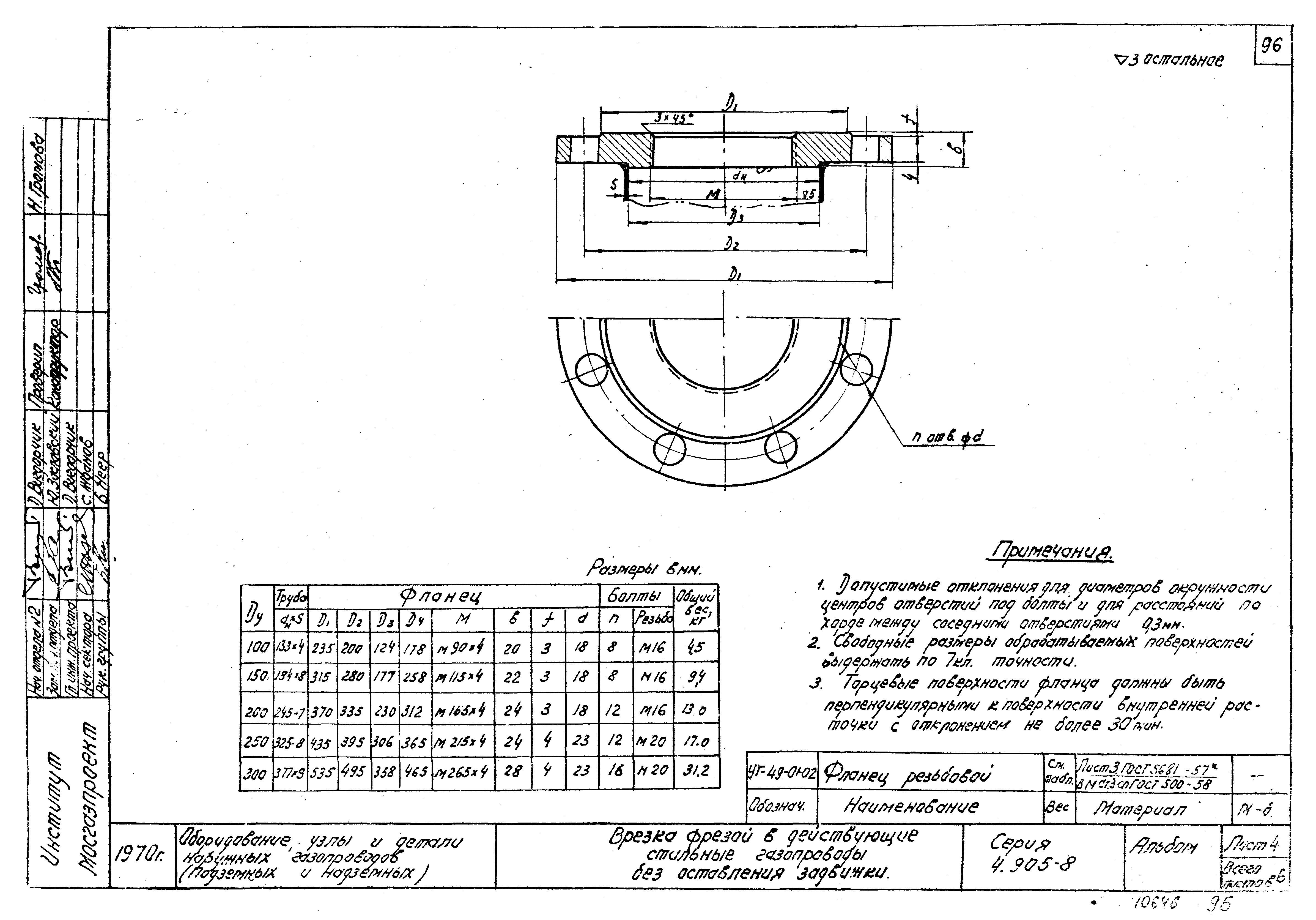 Серия 4.905-8