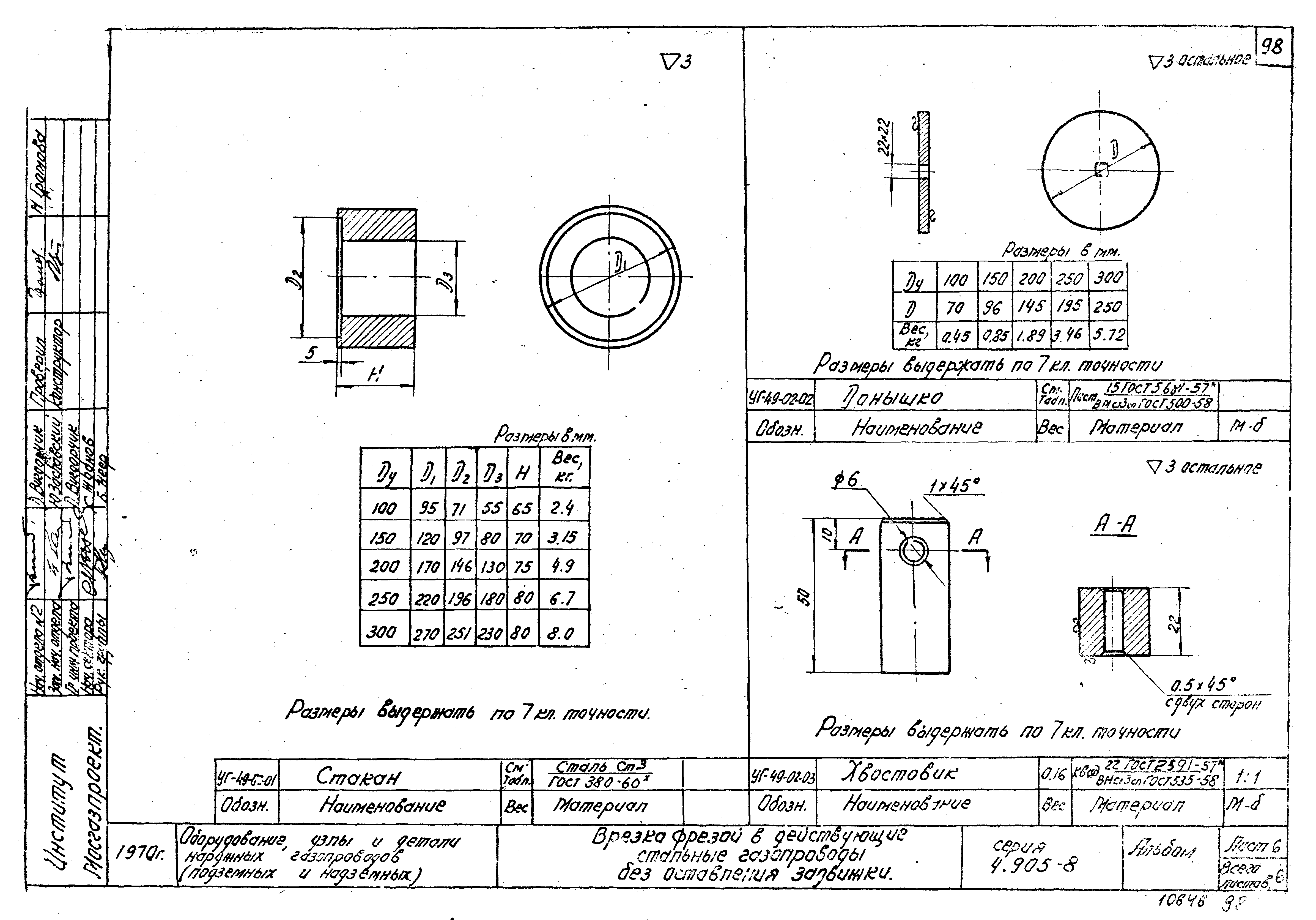 Серия 4.905-8