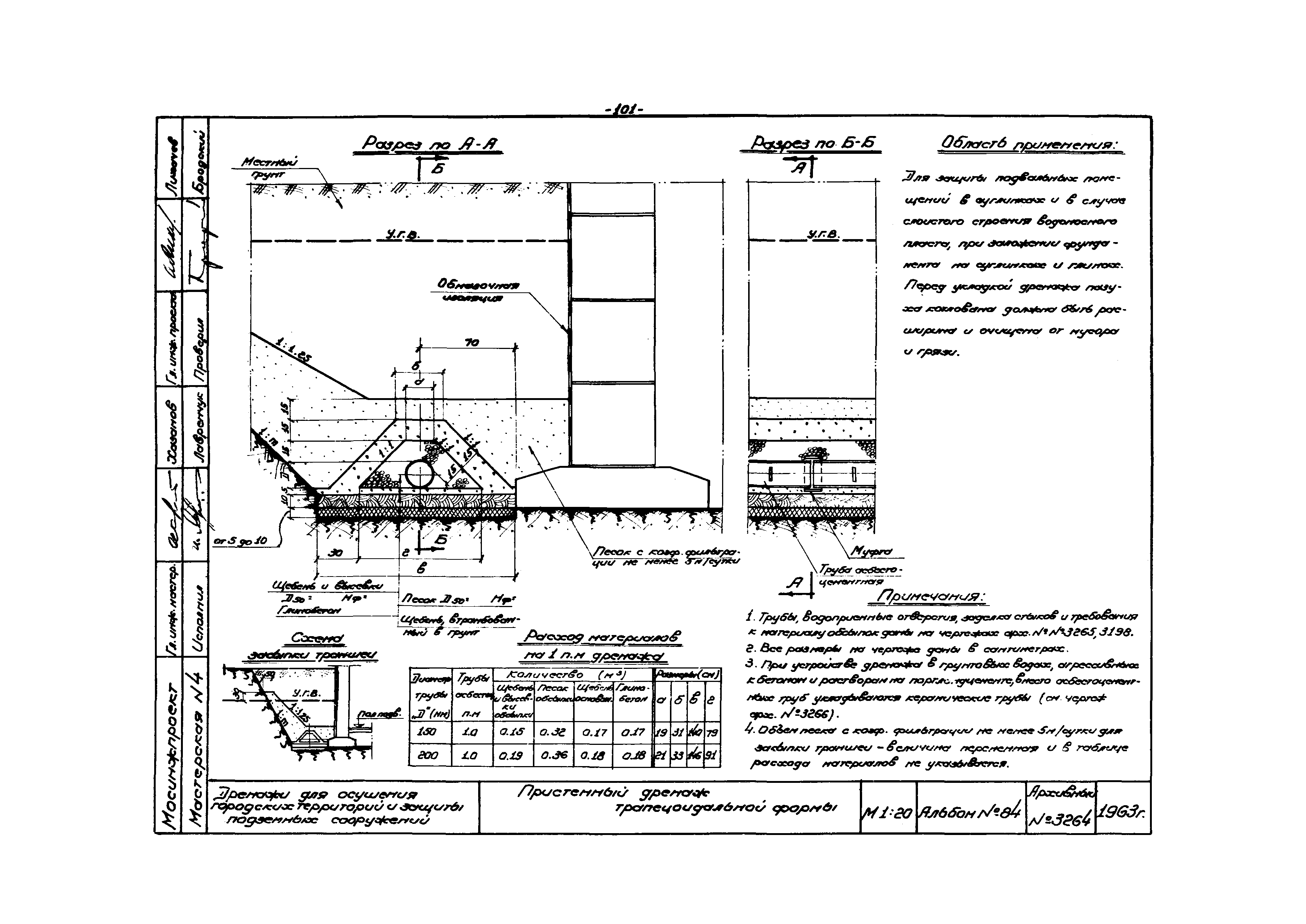 Альбом 84