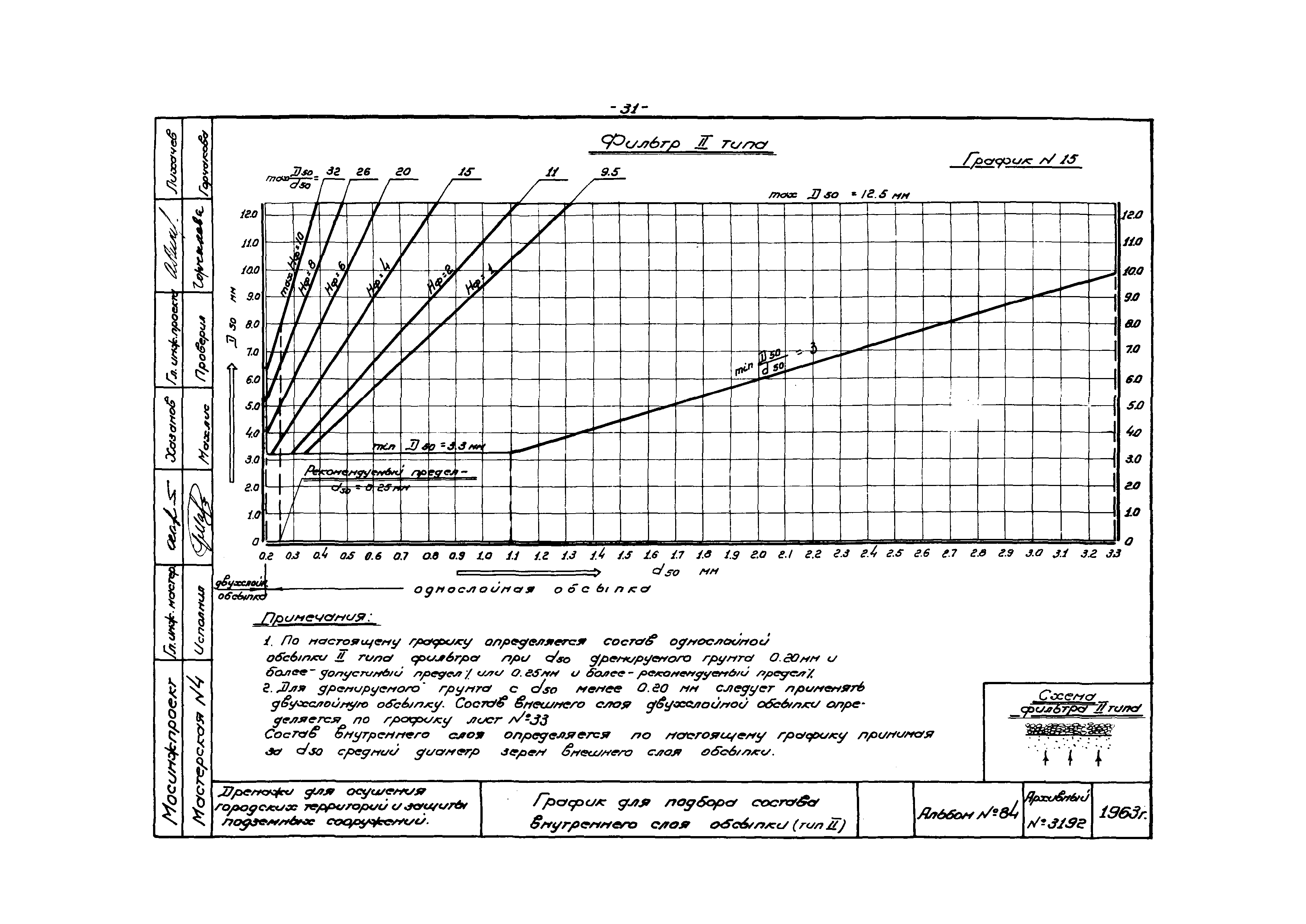 Альбом 84