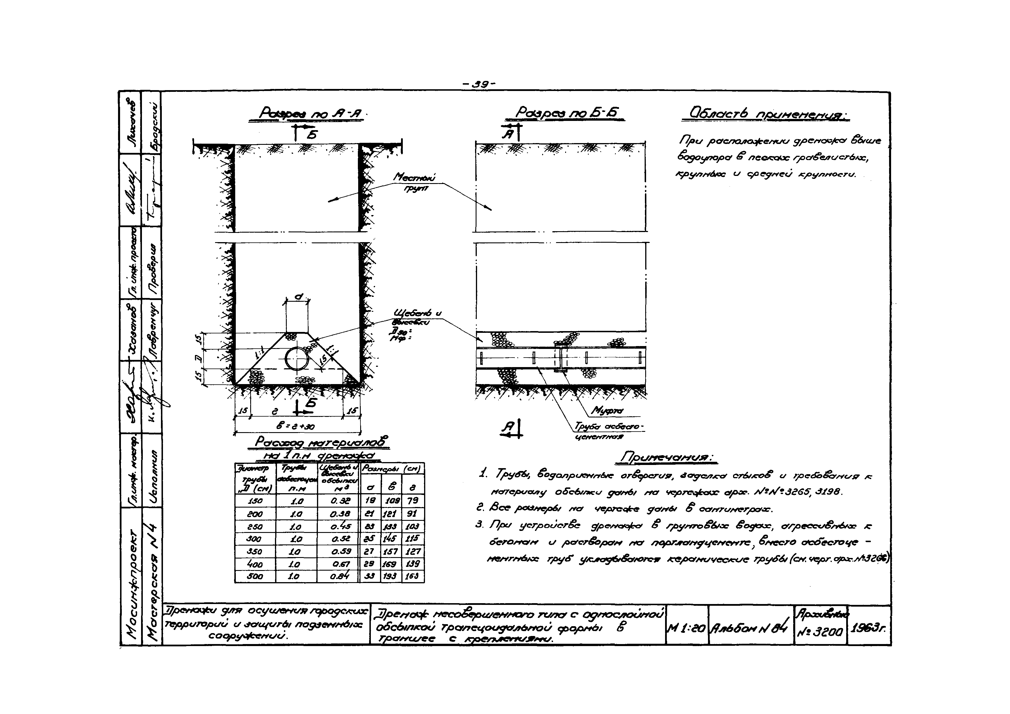 Альбом 84