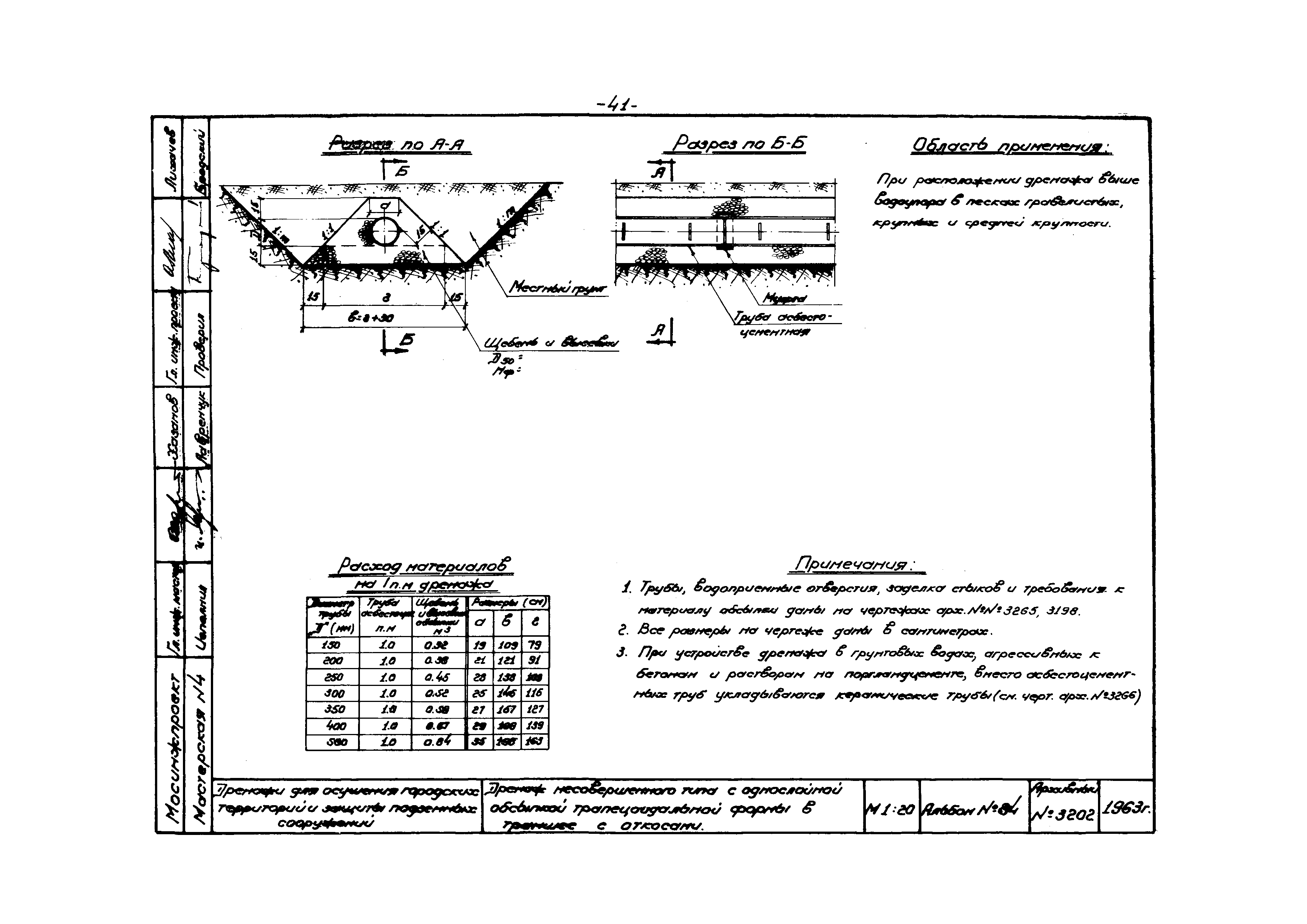 Альбом 84