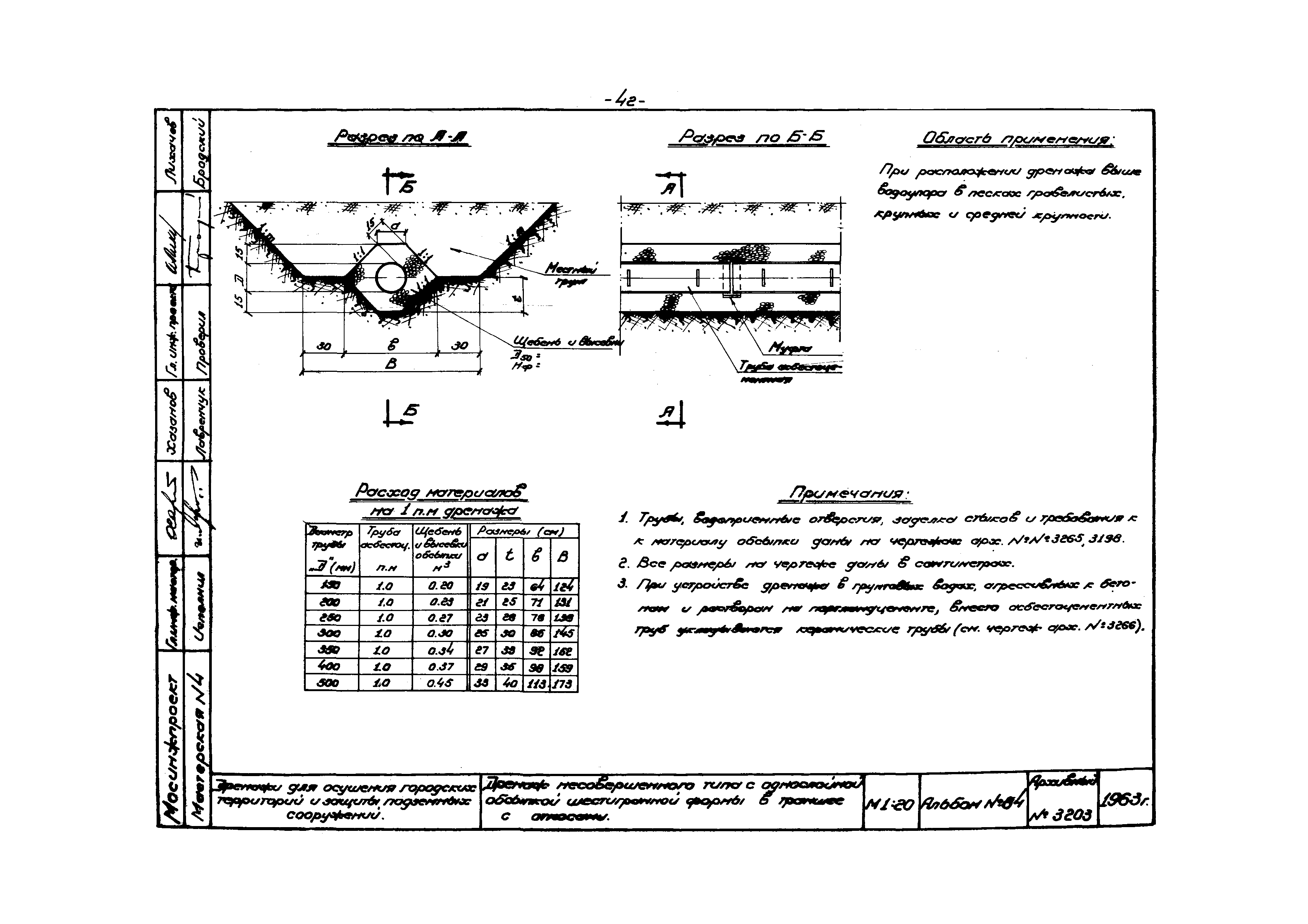 Альбом 84