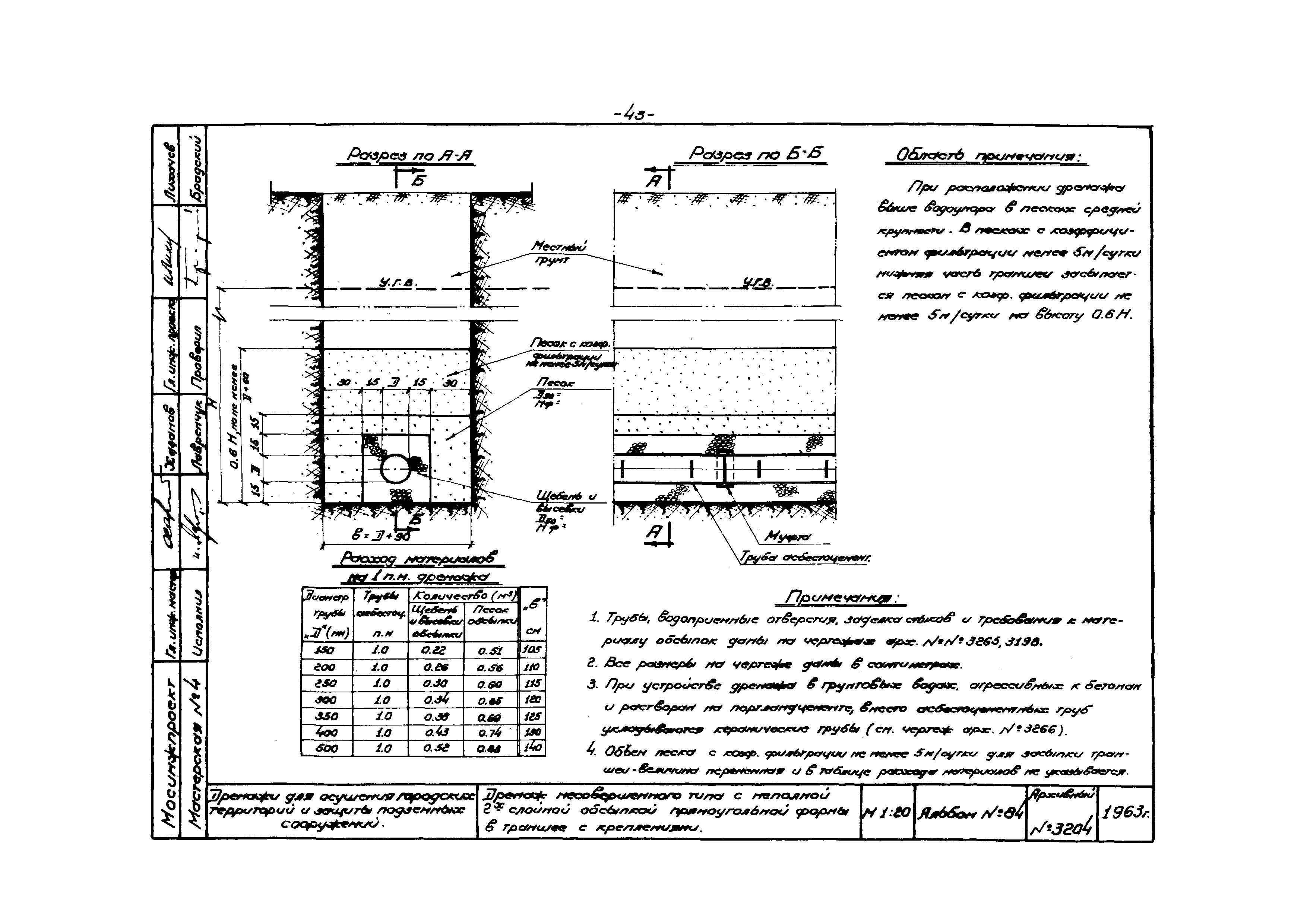 Альбом 84