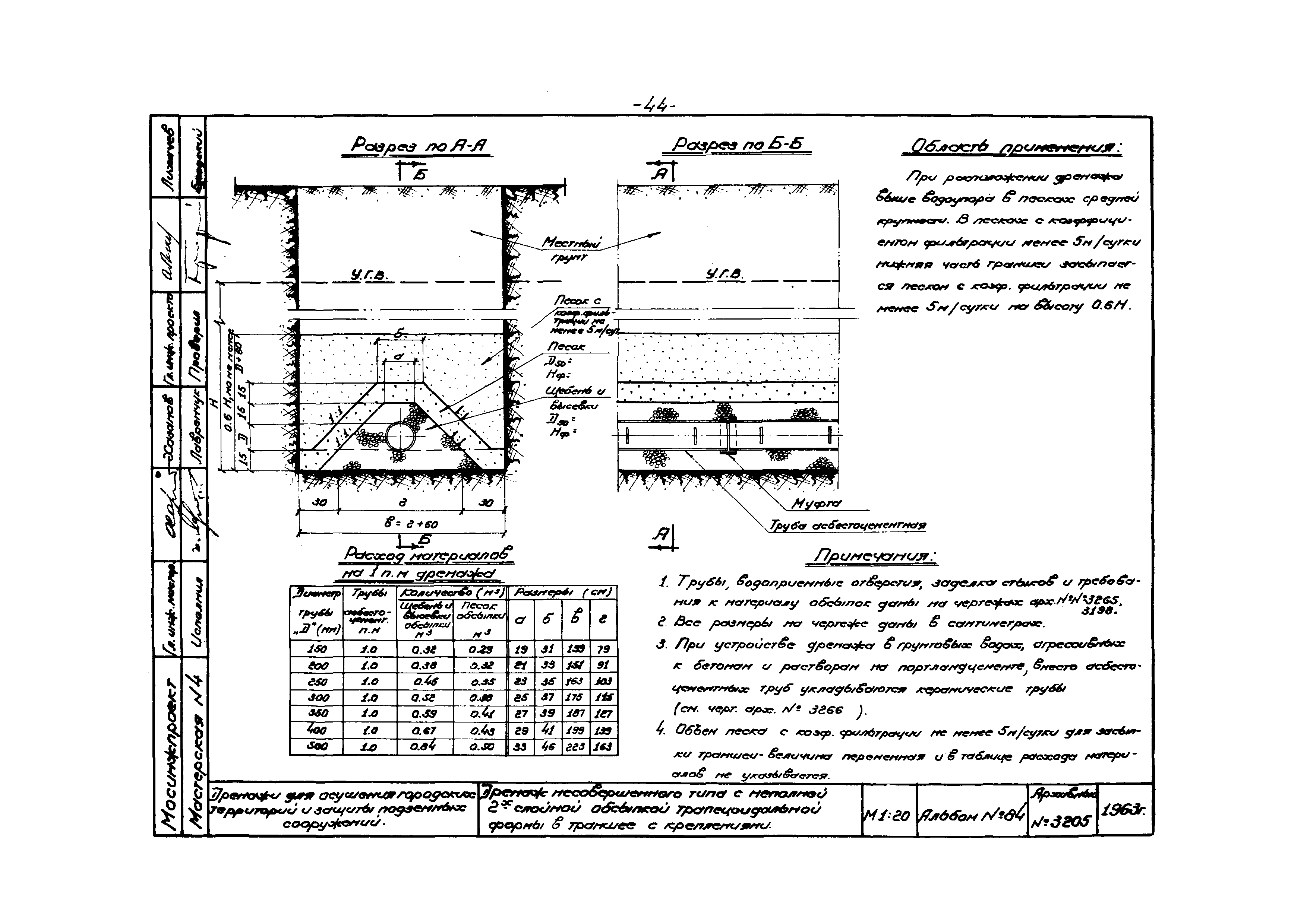 Альбом 84