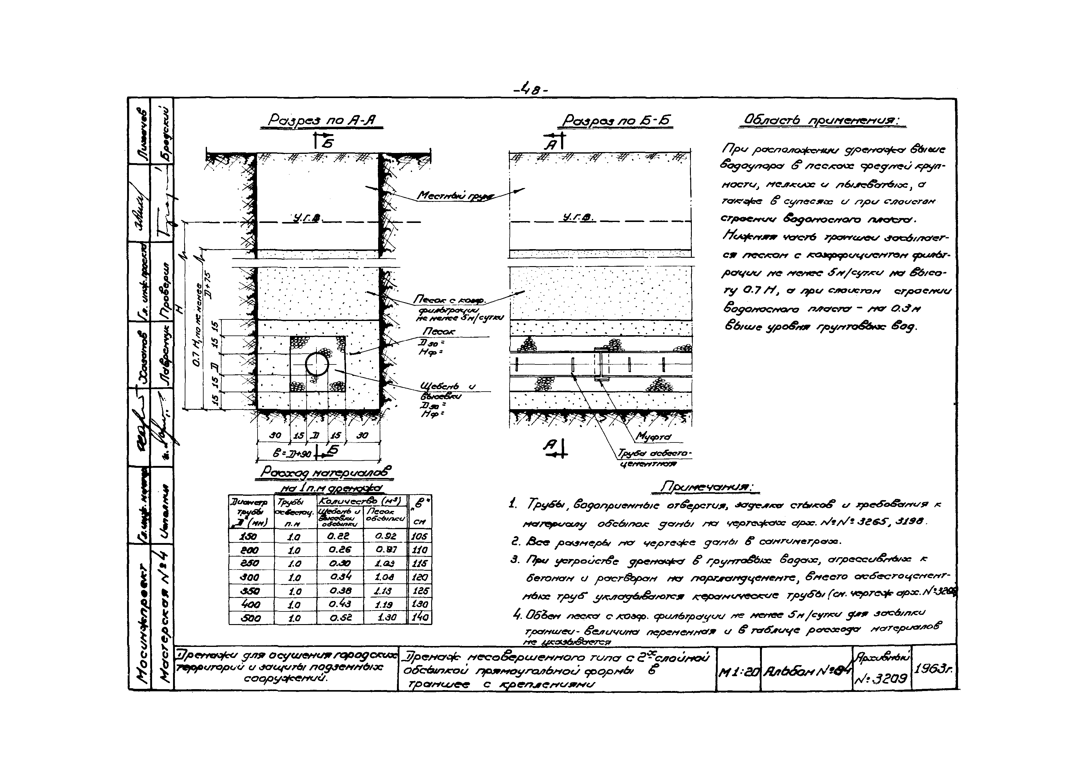 Альбом 84