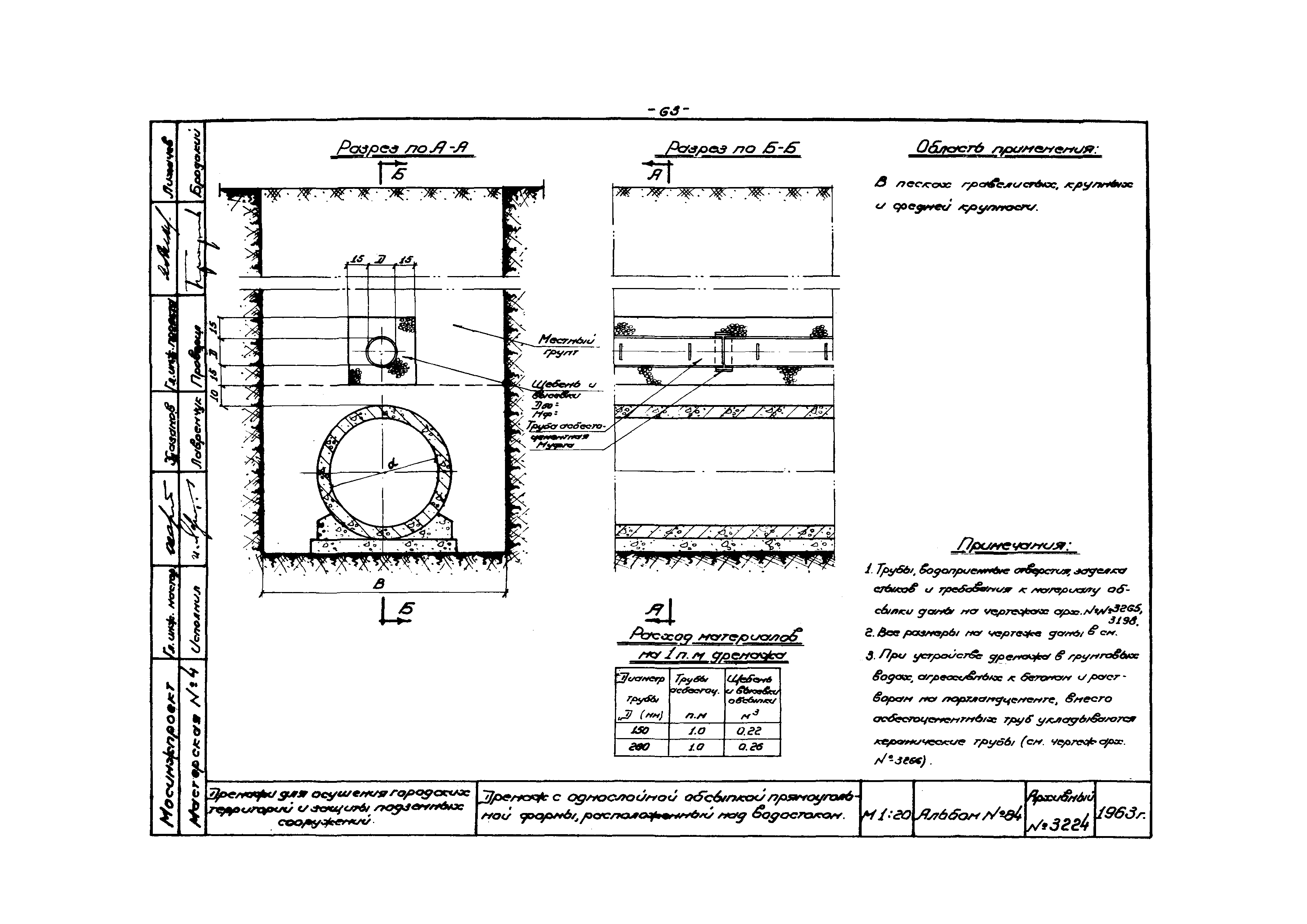 Альбом 84