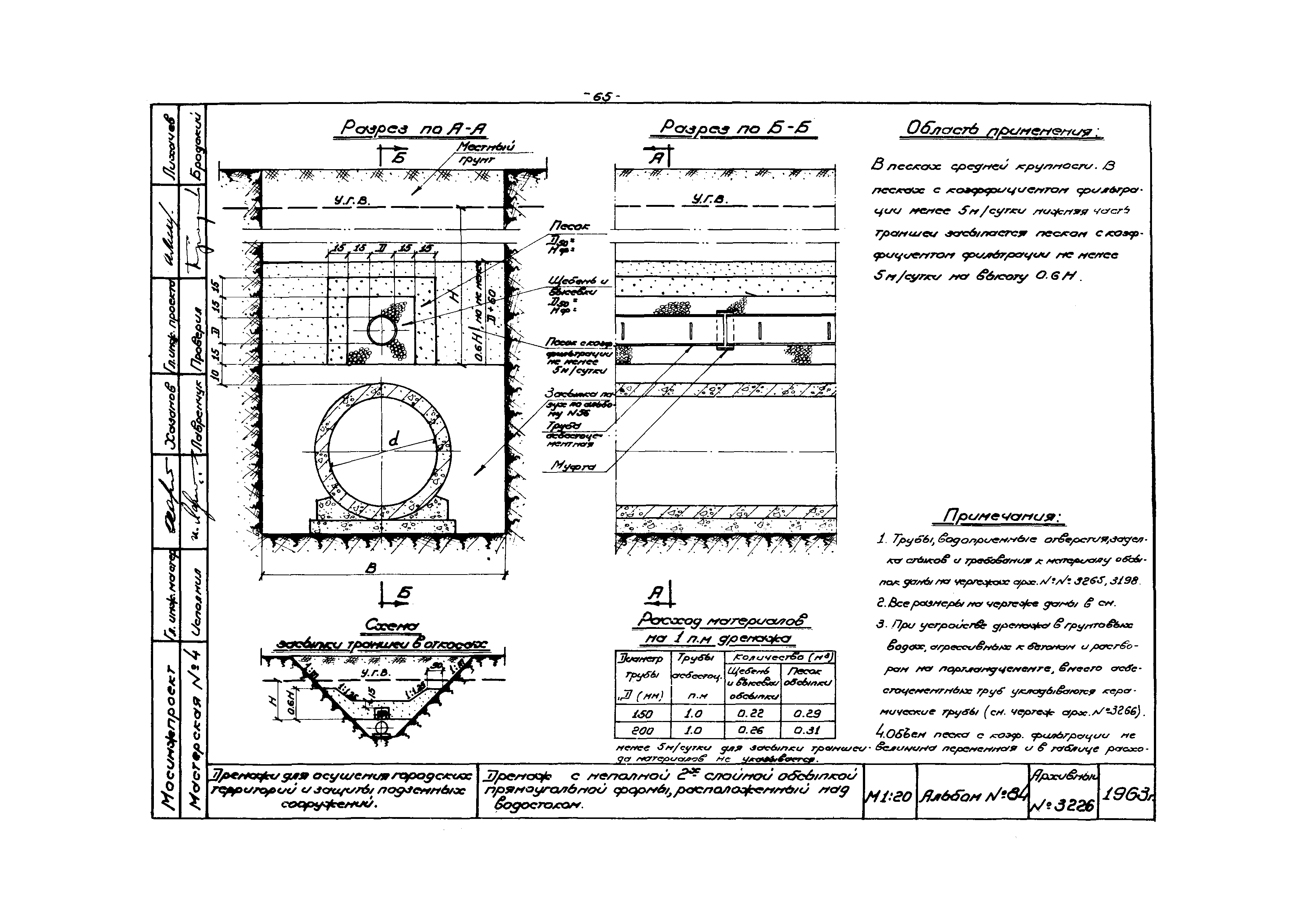 Альбом 84