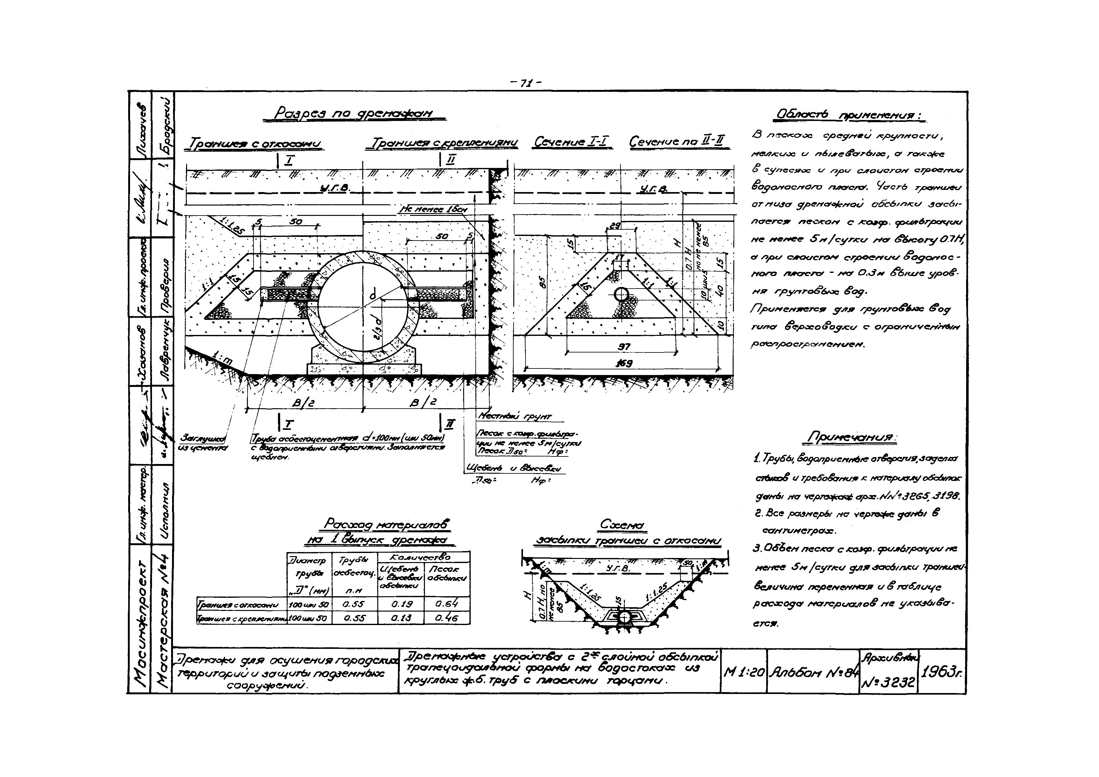 Альбом 84